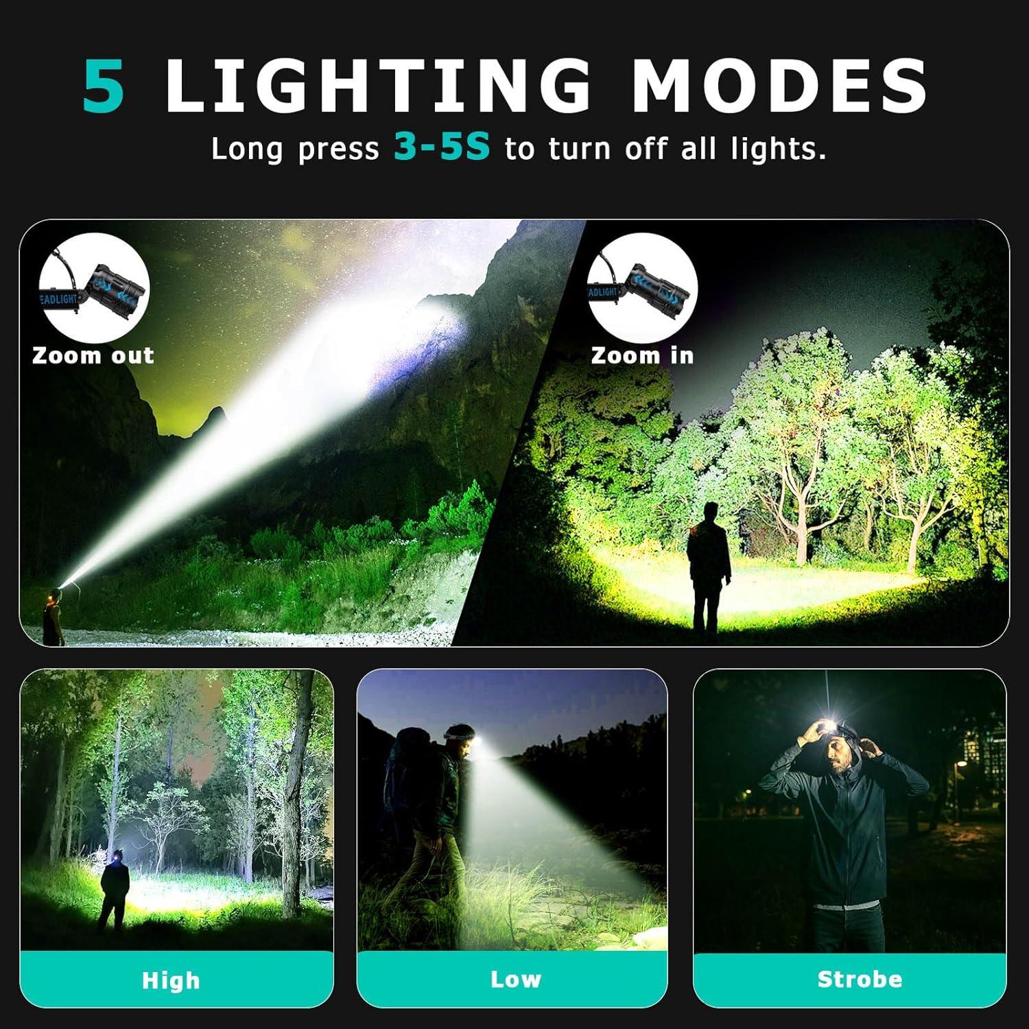 Linterna Frontal LED Recargable ADDplus 2000 Lúmenes IPX7