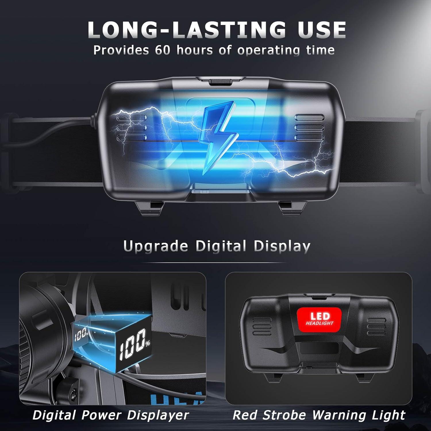 Linterna Frontal LED Recargable ADDplus 2000 Lúmenes IPX7