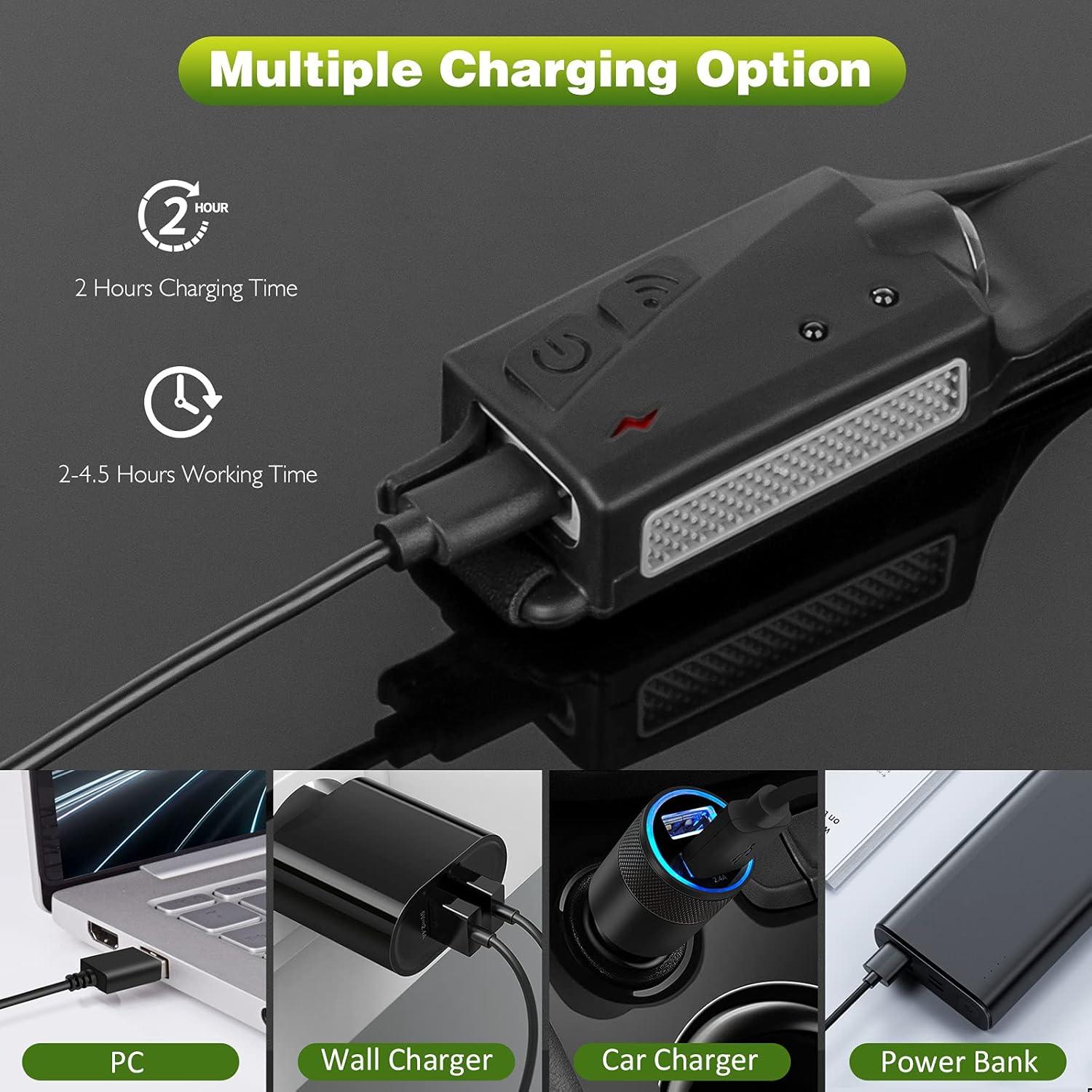 Linterna Frontal Recargable SUTOUG 350 Lúmenes 5 Modos