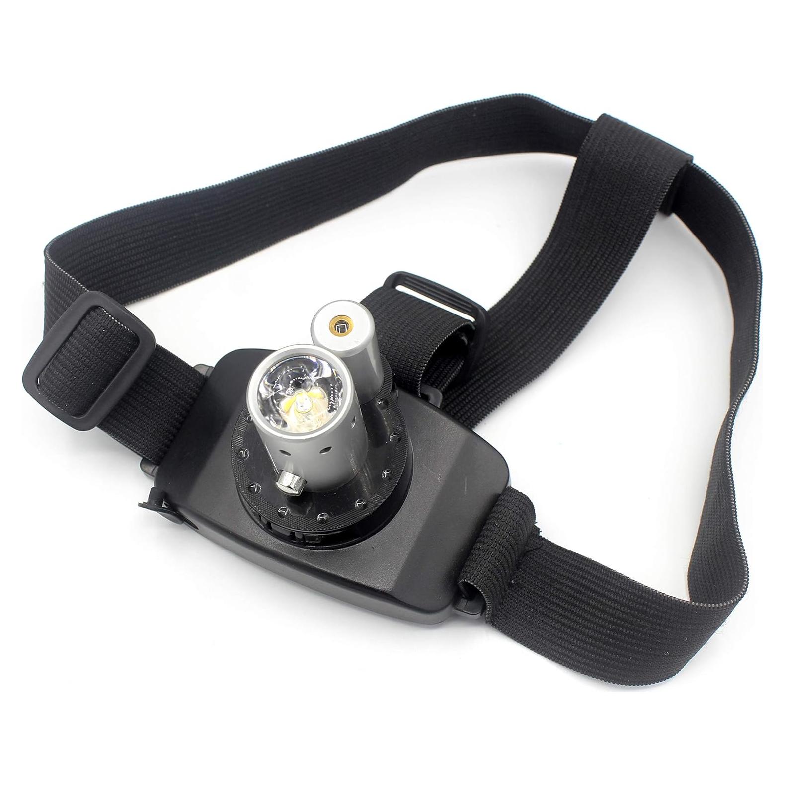 Linterna Frontal LED Recargable Lalomo 40m Luz Brillante