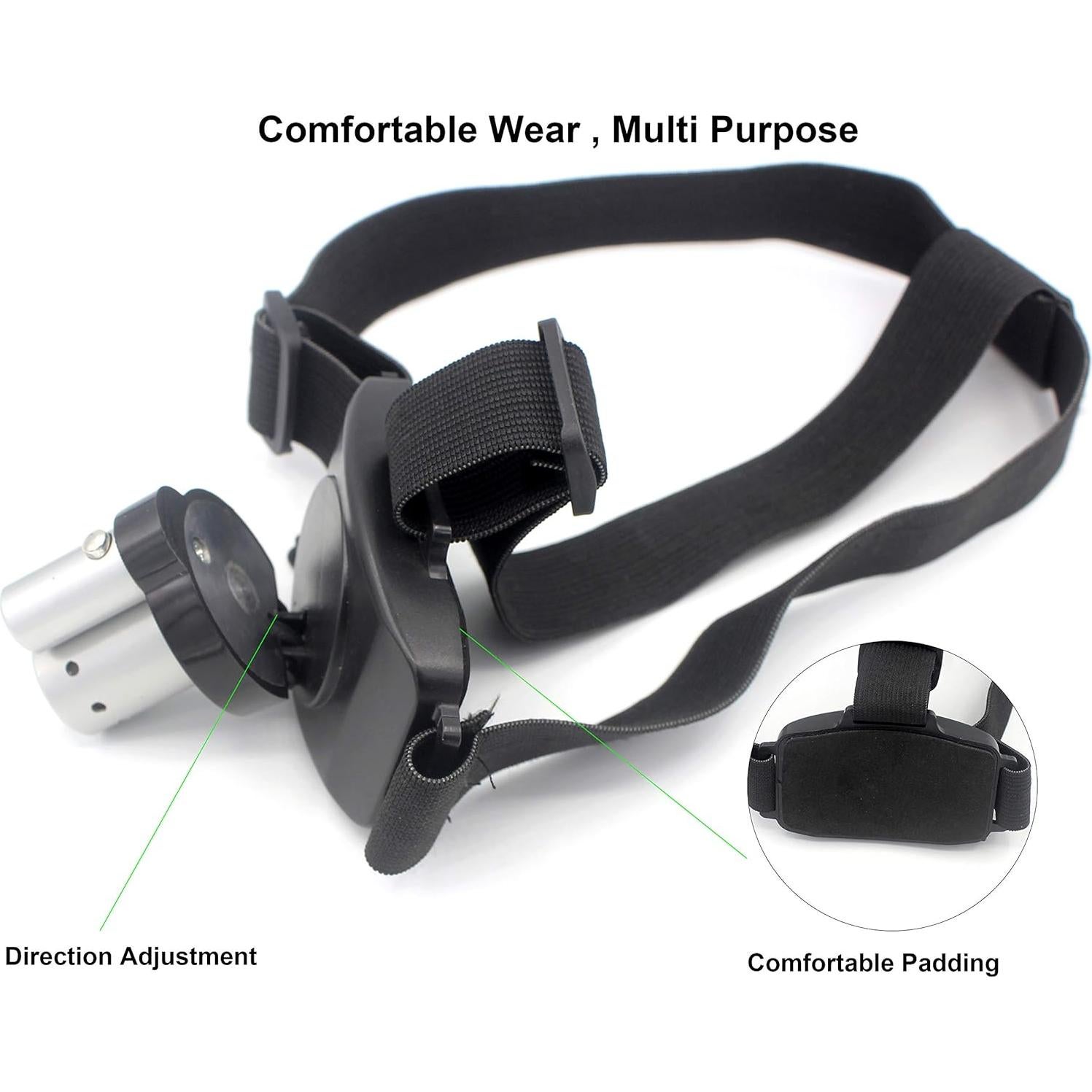 Linterna Frontal LED Recargable Lalomo 40m Luz Brillante