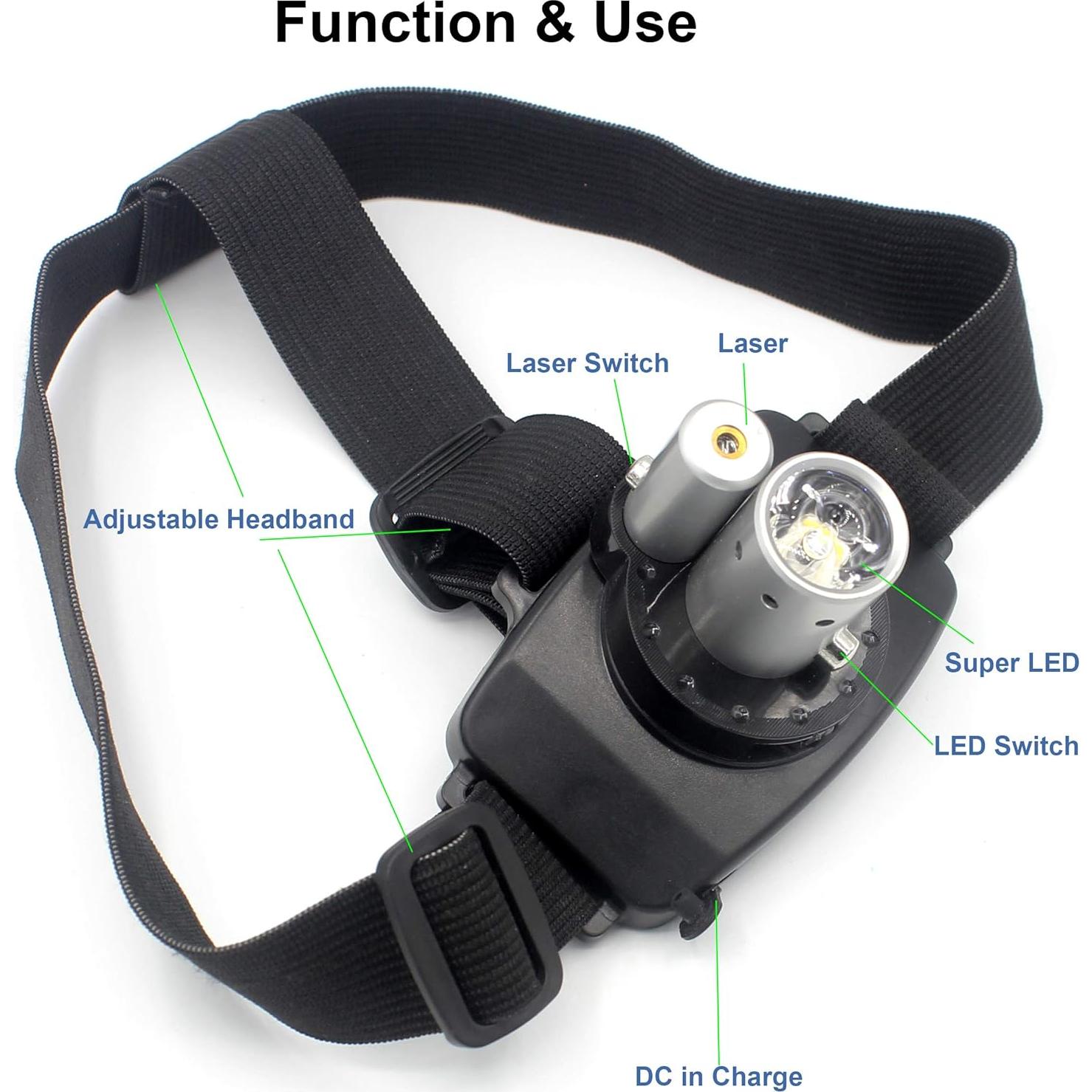 Linterna Frontal LED Recargable Lalomo 40m Luz Brillante