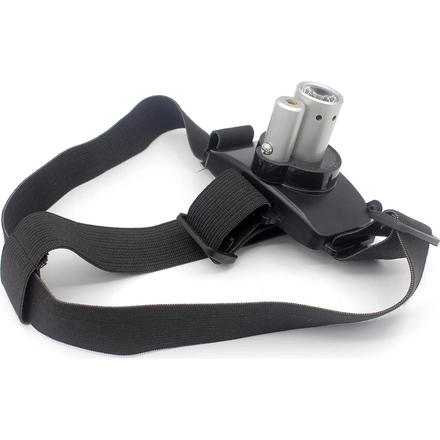 Linterna Frontal LED Recargable Lalomo 40m Luz Brillante