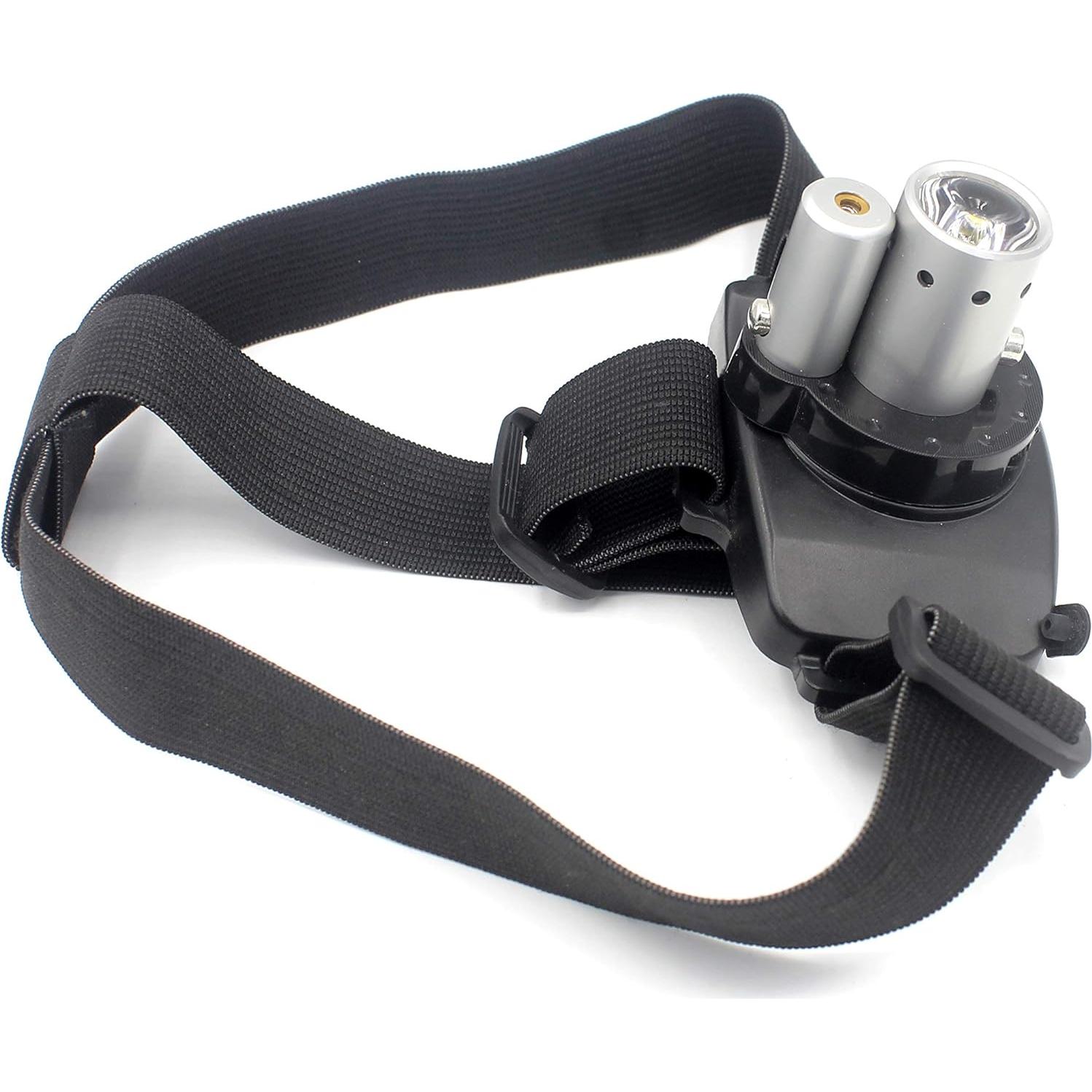 Linterna Frontal LED Recargable Lalomo 40m Luz Brillante