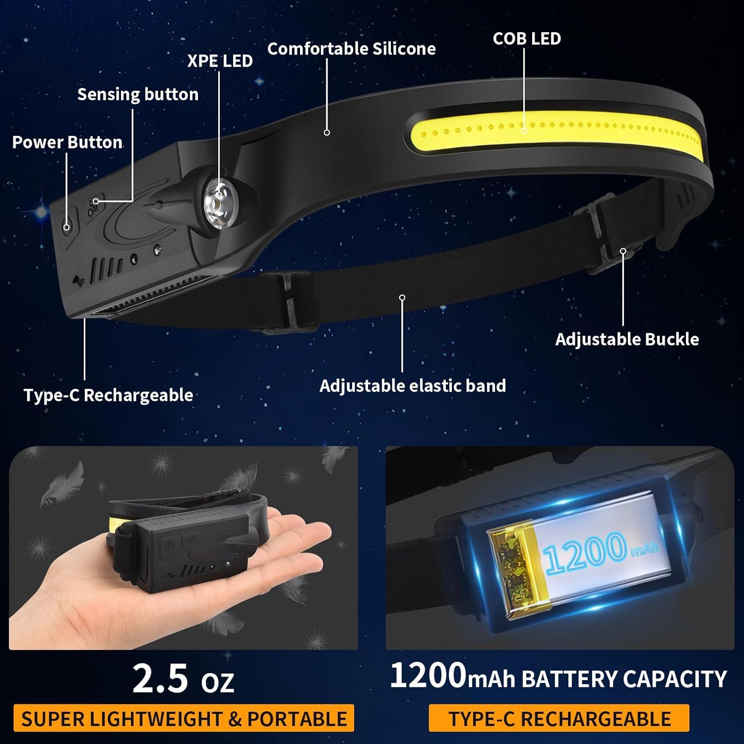 Linterna Frontal LED Zlangsports Recargable 230° 6 Modos Naranja