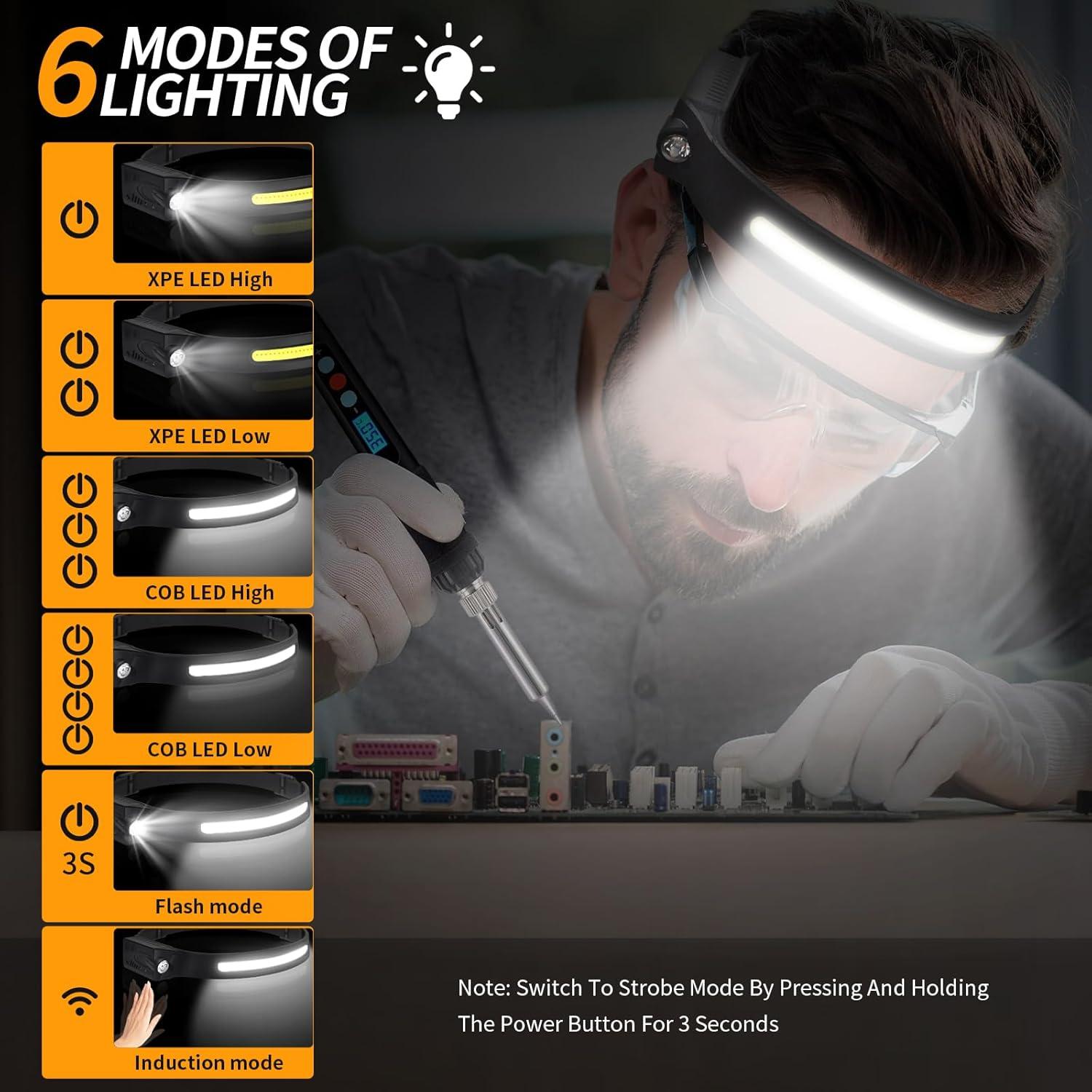 Linterna Frontal LED Zlangsports Recargable 230° 6 Modos Naranja