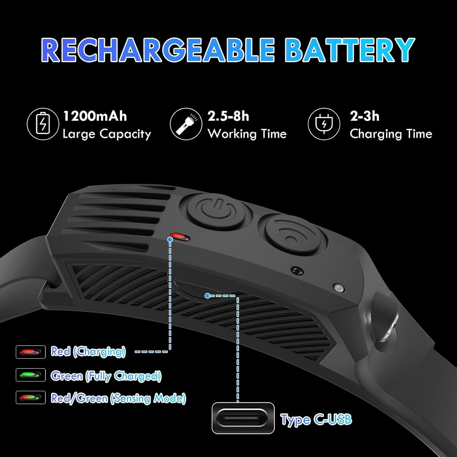 Linterna Frontal LED Recargable DAWINSIE 5 Modos 230°