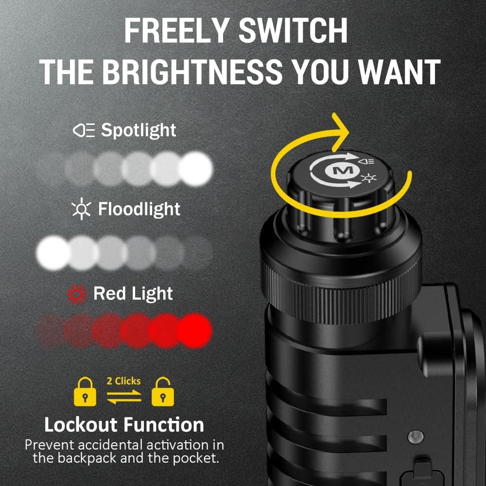 Linterna Frontal Recargable Wurkkos HD16 2500 Lúmenes IP66