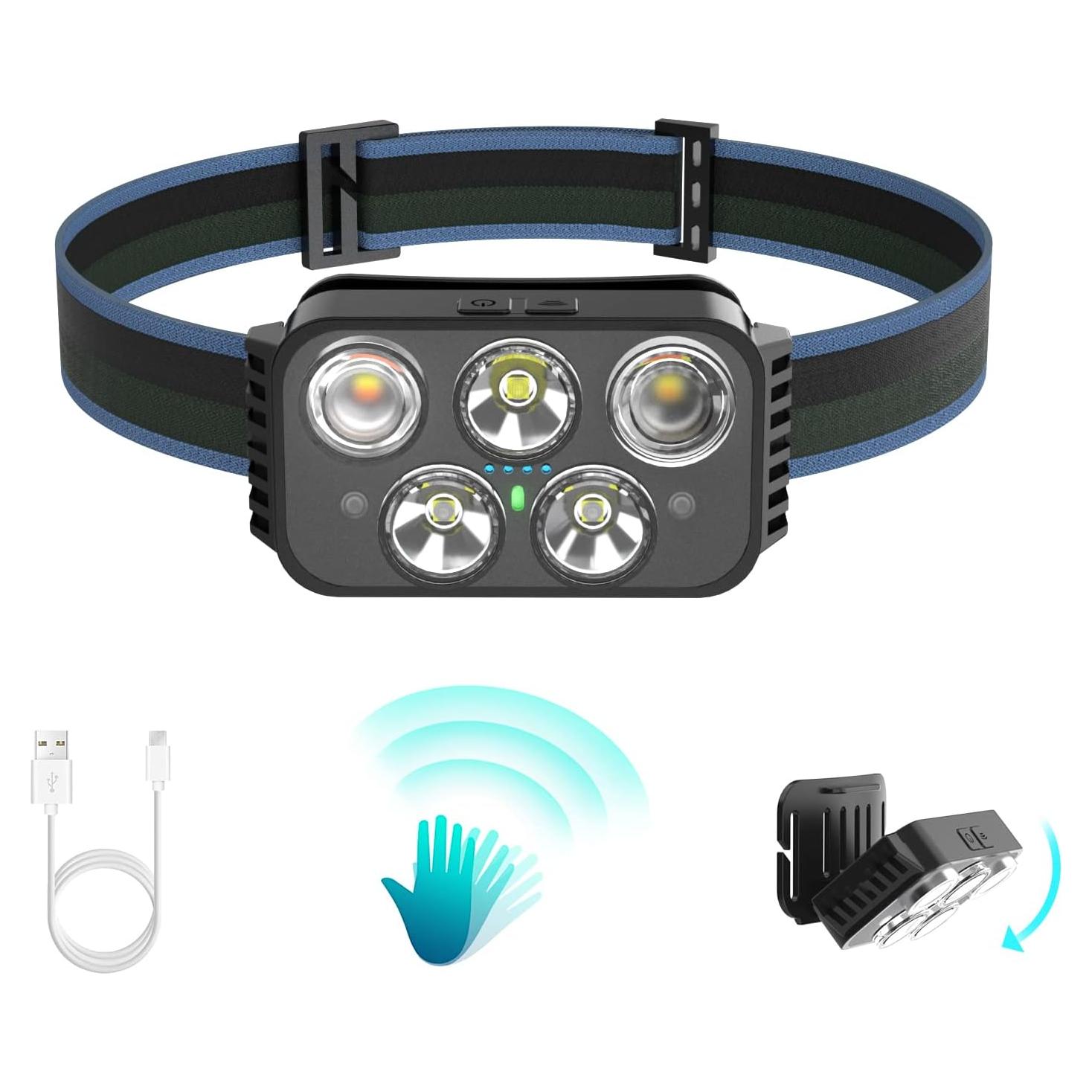 Linterna Frontal Recargable Pluralla 400 Lúmenes LED Sensor Movimiento