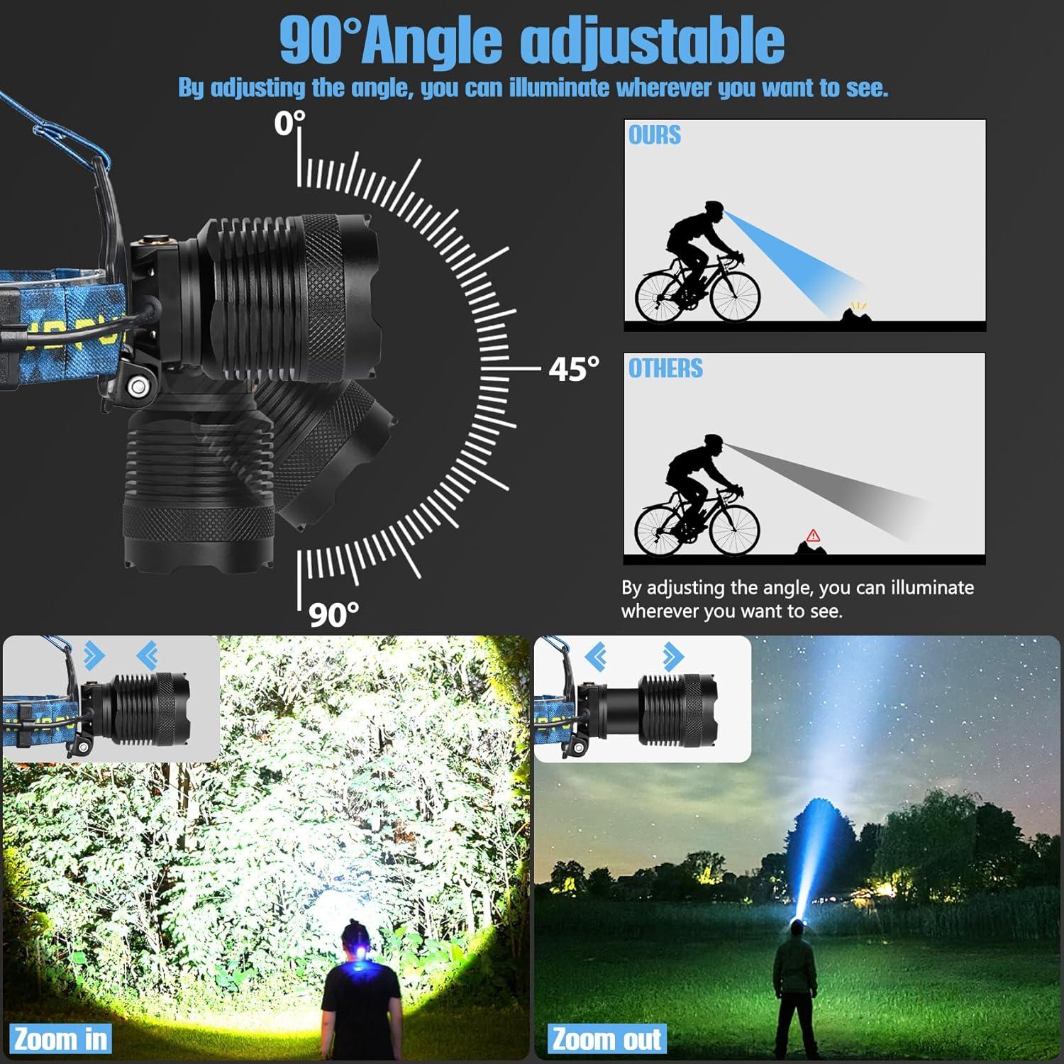 Lámpara Frontal LED Recargable Foleto 1200 Lúmenes IP67