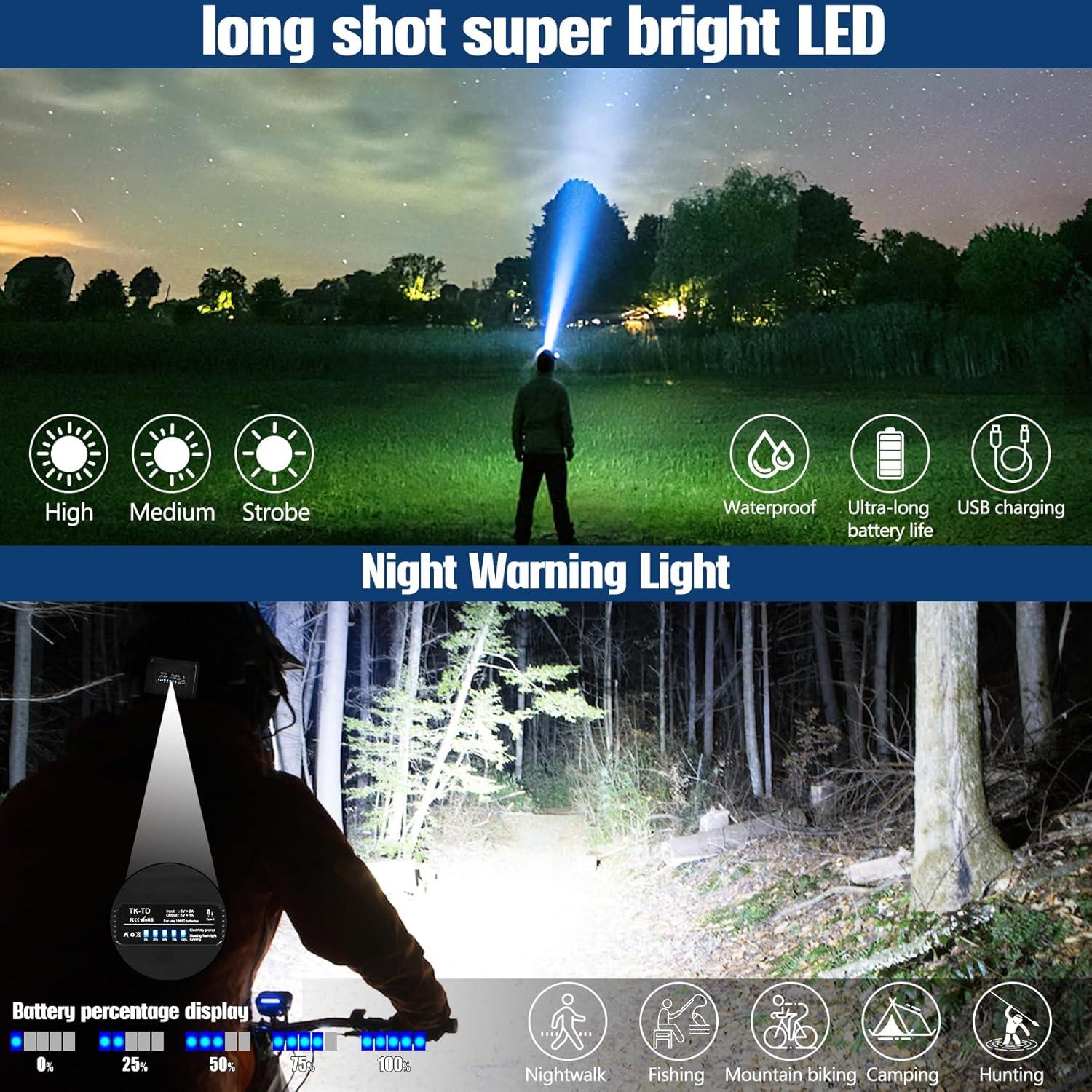 Lámpara Frontal LED Recargable Foleto 1200 Lúmenes IP67