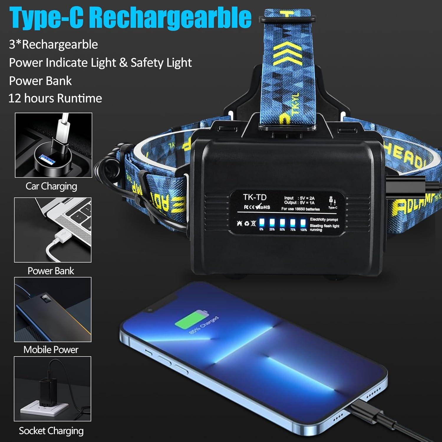 Lámpara Frontal LED Recargable Foleto 1200 Lúmenes IP67