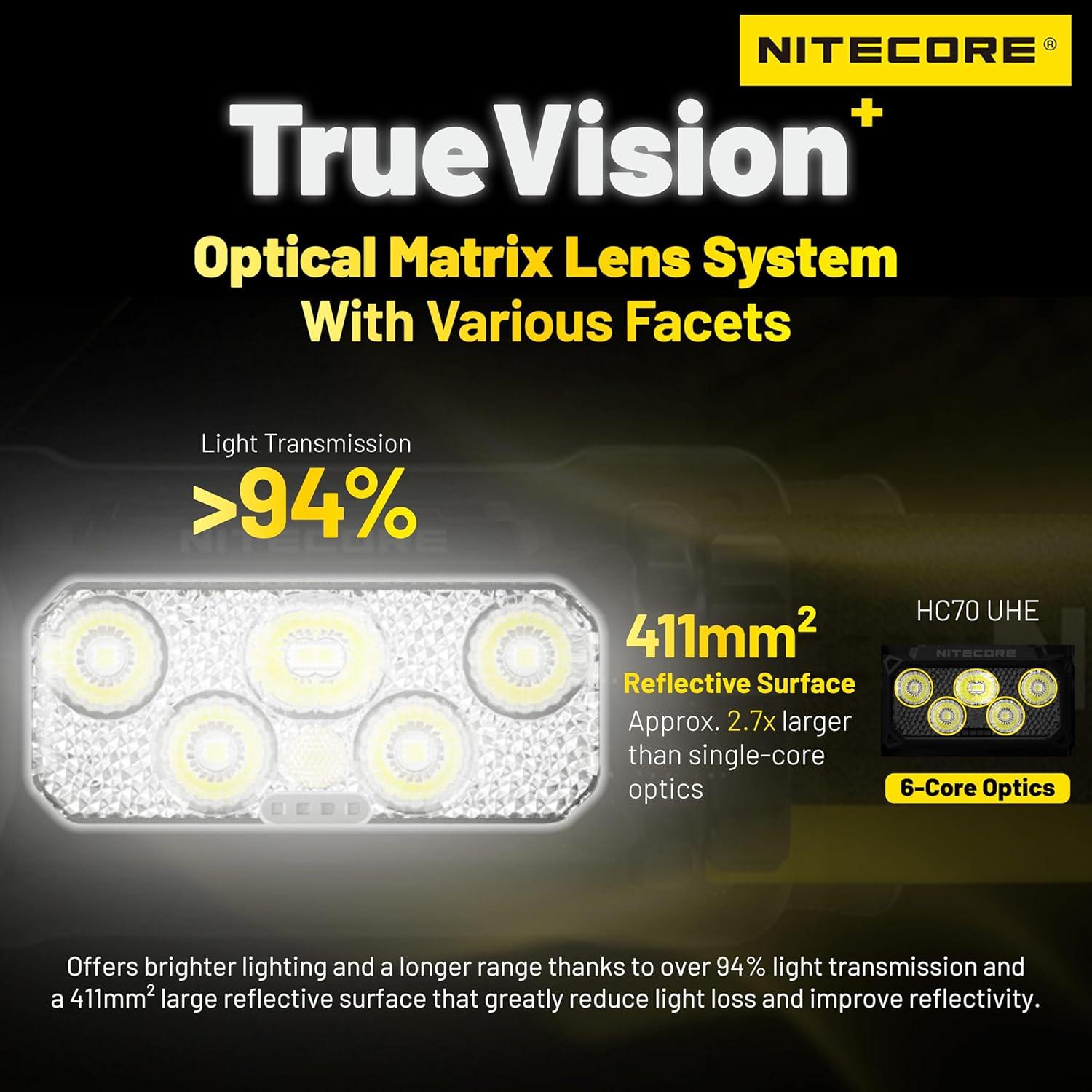 Linterna Frontal Nitecore HC70 UHE 1600 Lúmenes Recargable USB-C