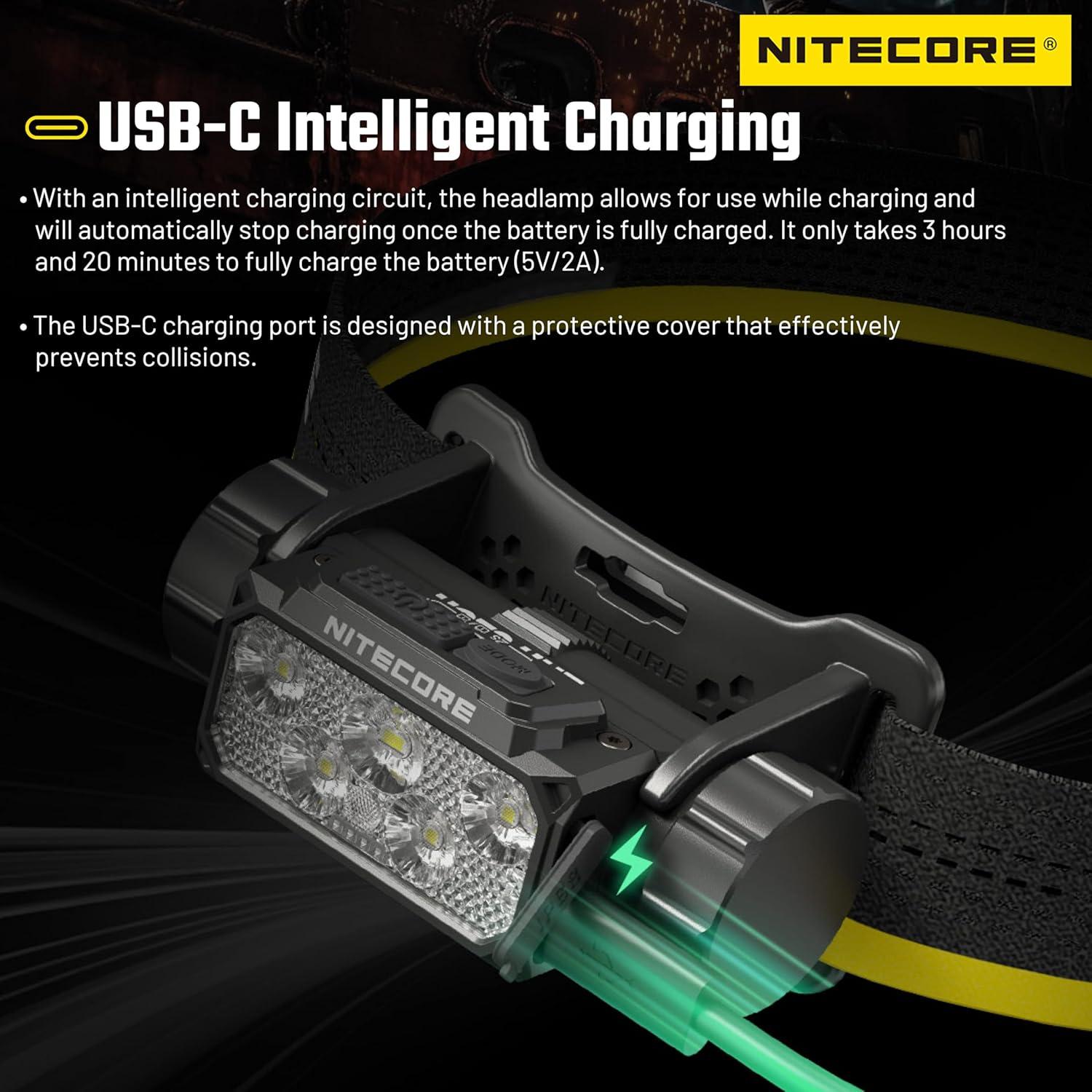 Linterna Frontal Nitecore HC70 UHE 1600 Lúmenes Recargable USB-C