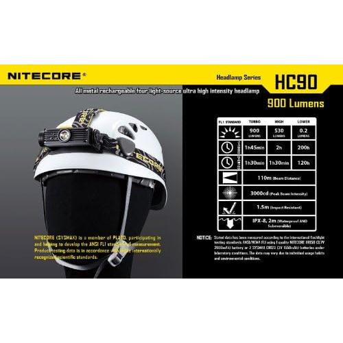 Linterna Frontal Nitecore HC90 Recargable 900 Lúmenes LED
