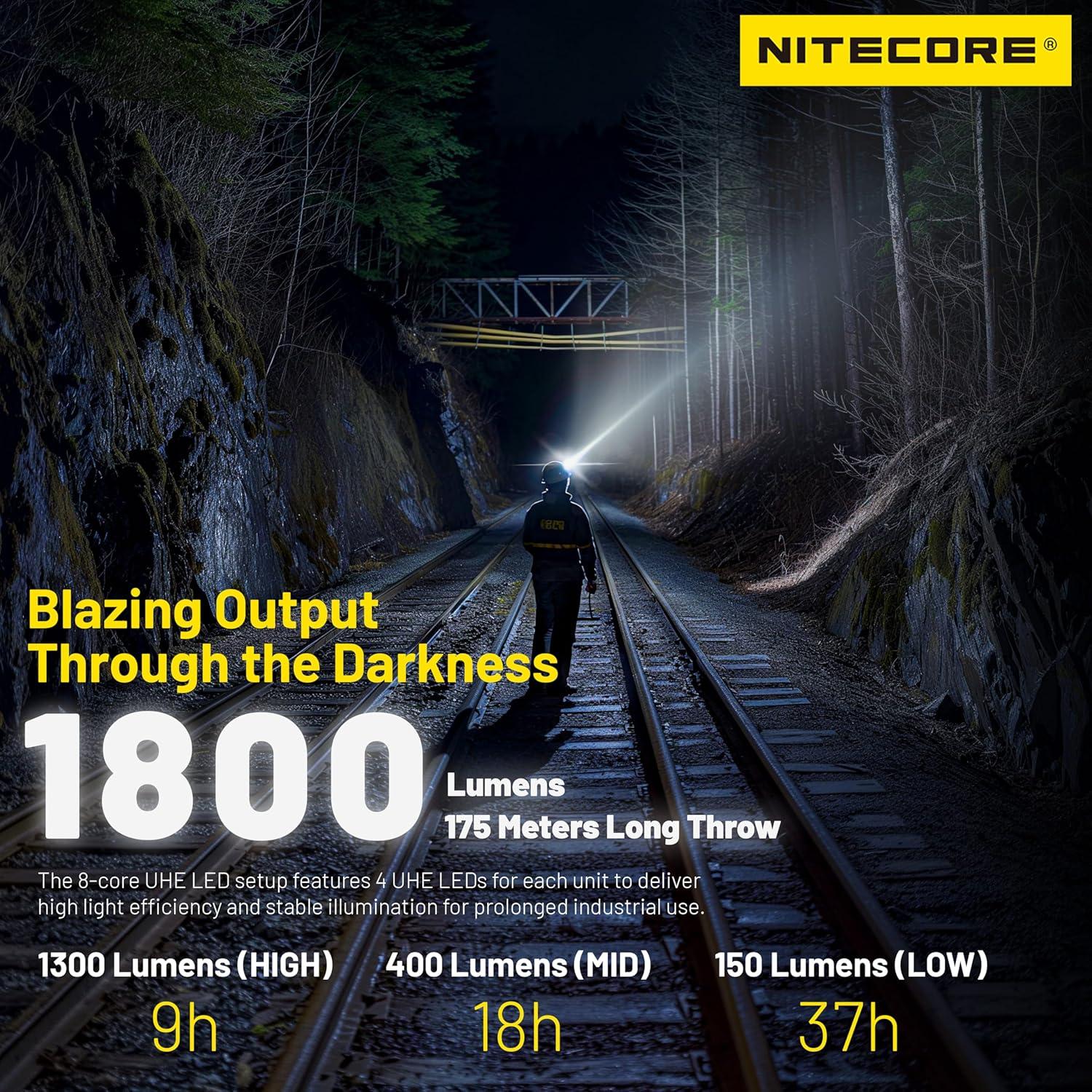 Linterna Frontal Nitecore NU53 1800 Lúmenes Recargable USB-C