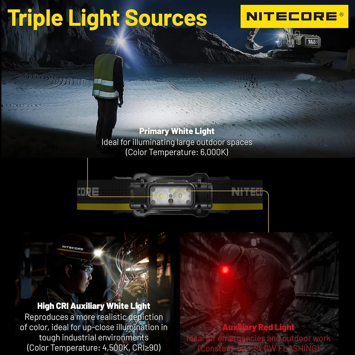 Linterna Frontal Nitecore NU53 1800 Lúmenes Recargable USB-C