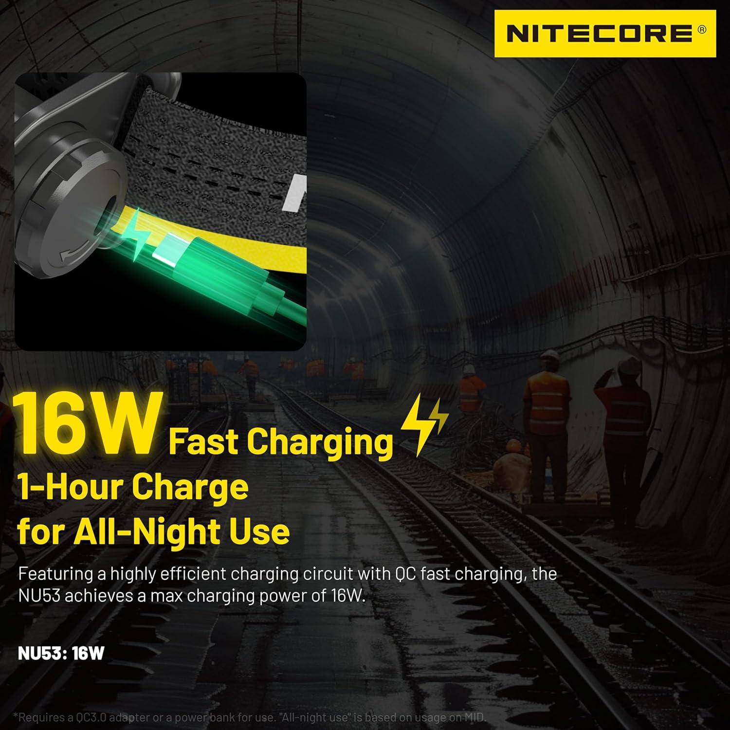 Linterna Frontal Nitecore NU53 1800 Lúmenes Recargable USB-C
