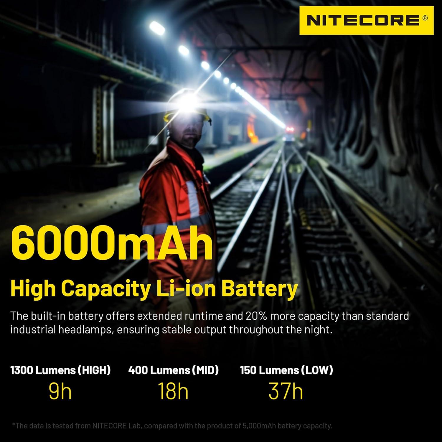 Linterna Frontal Nitecore NU53 1800 Lúmenes Recargable USB-C