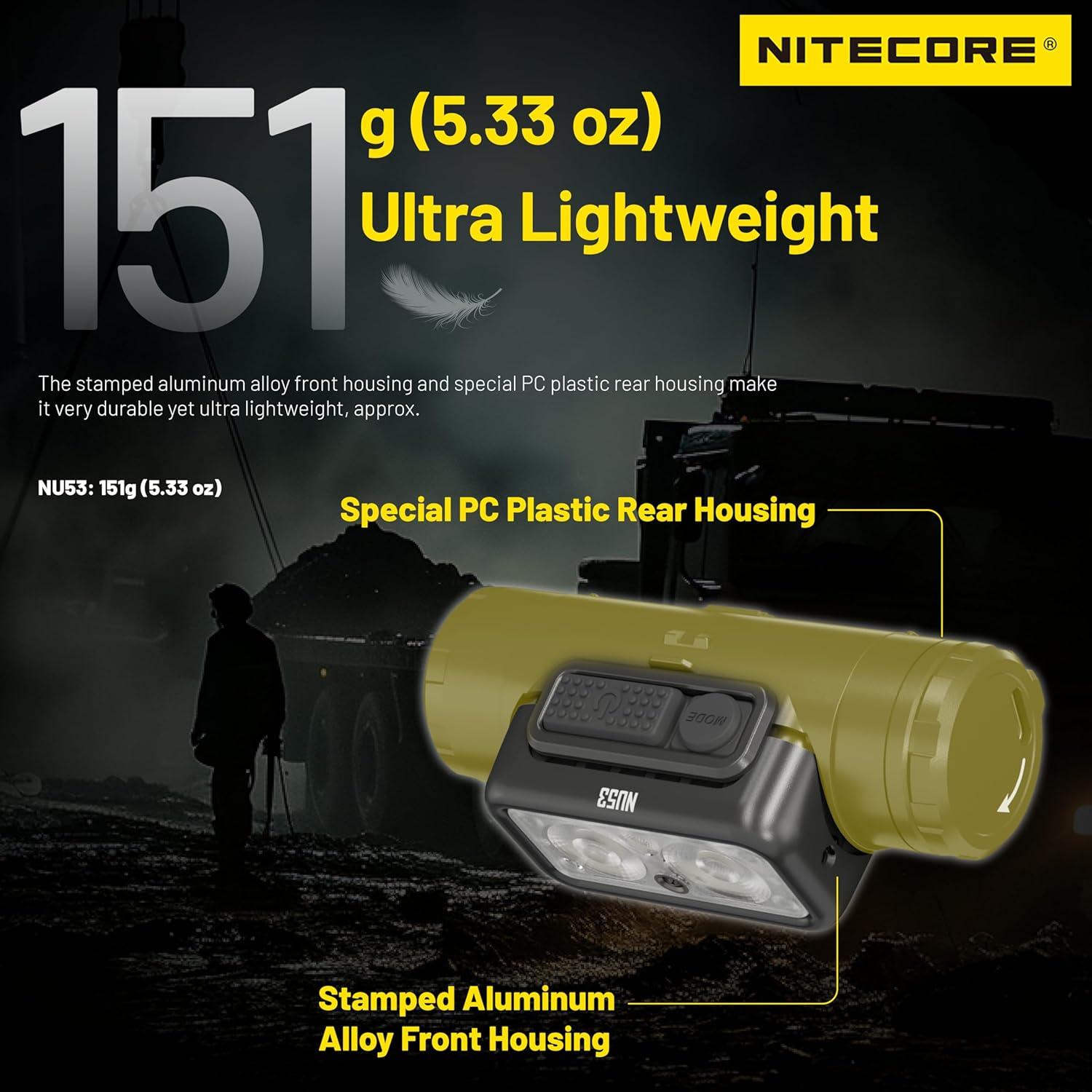 Linterna Frontal Nitecore NU53 1800 Lúmenes Recargable USB-C