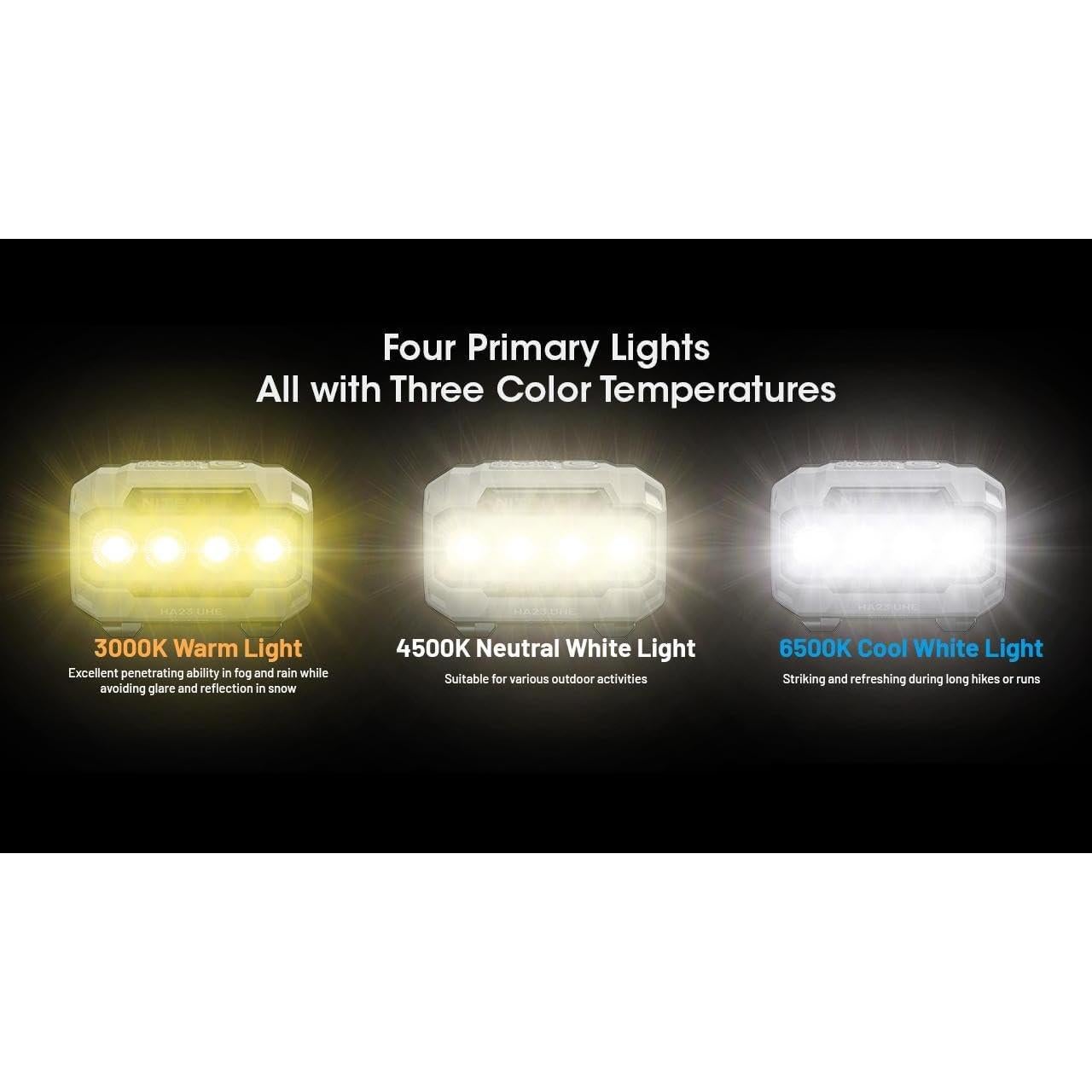 Linterna Frontal Nitecore HA23 UHE 600 Lúmenes AAA Recargable