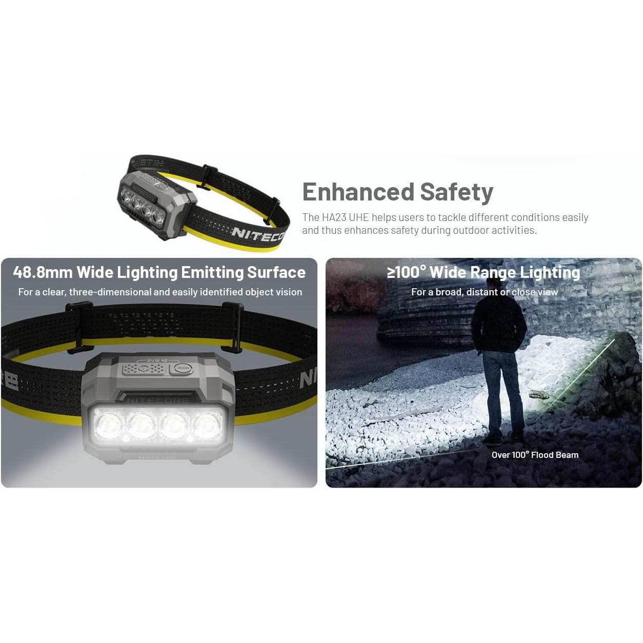 Linterna Frontal Nitecore HA23 UHE 600 Lúmenes AAA Recargable