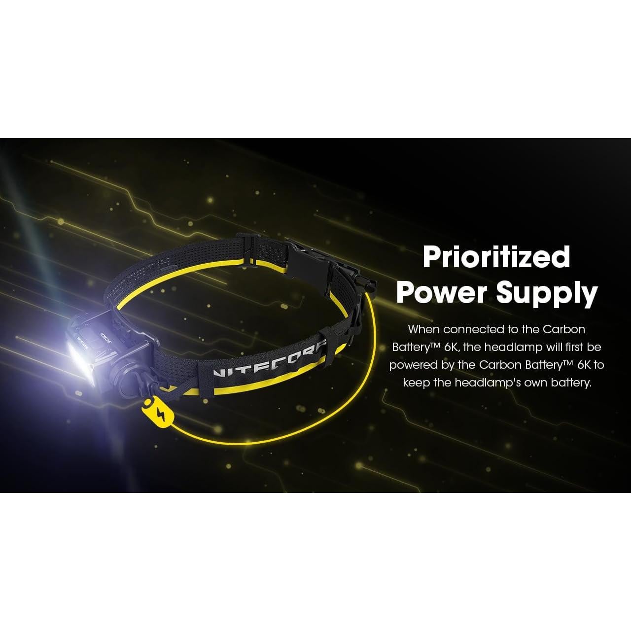 Linterna Frontal Nitecore HC60 UHE 1600 Lúmenes Recargable USB-C