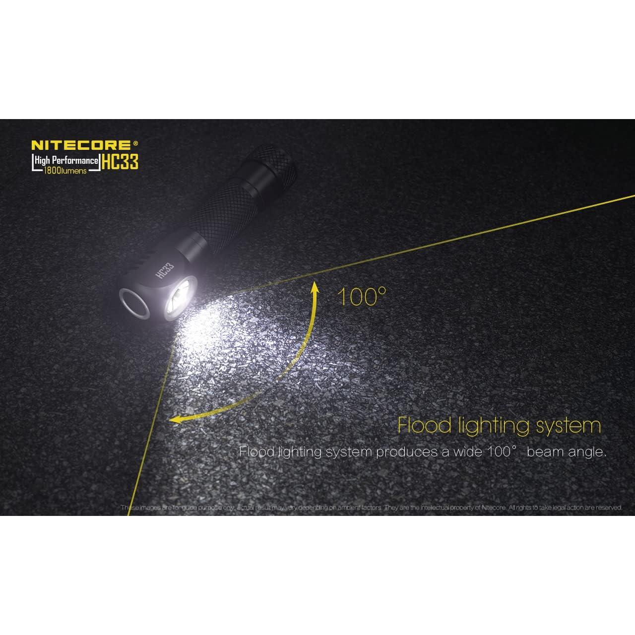 Linterna Frontal Nitecore HC33 1800 Lúmenes LED L-Forma
