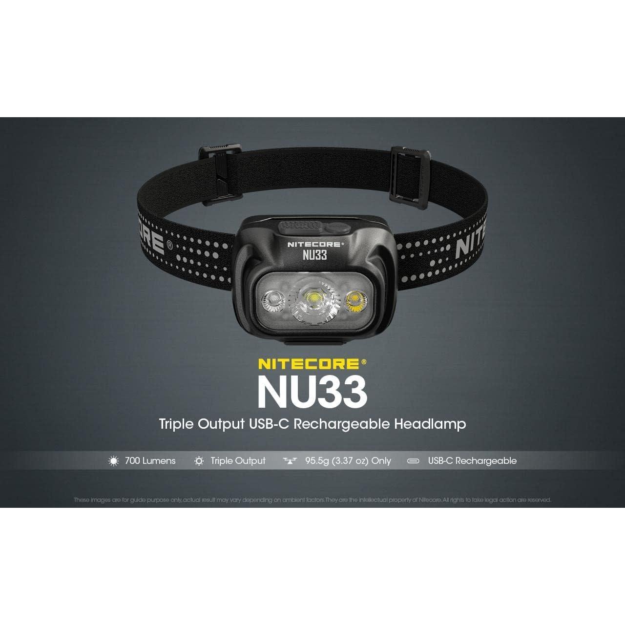 nu33 Triple Output USB-c Rechargeable headlamp- 700 lumens - Eco-Sensa Type C USB Charging Cable
