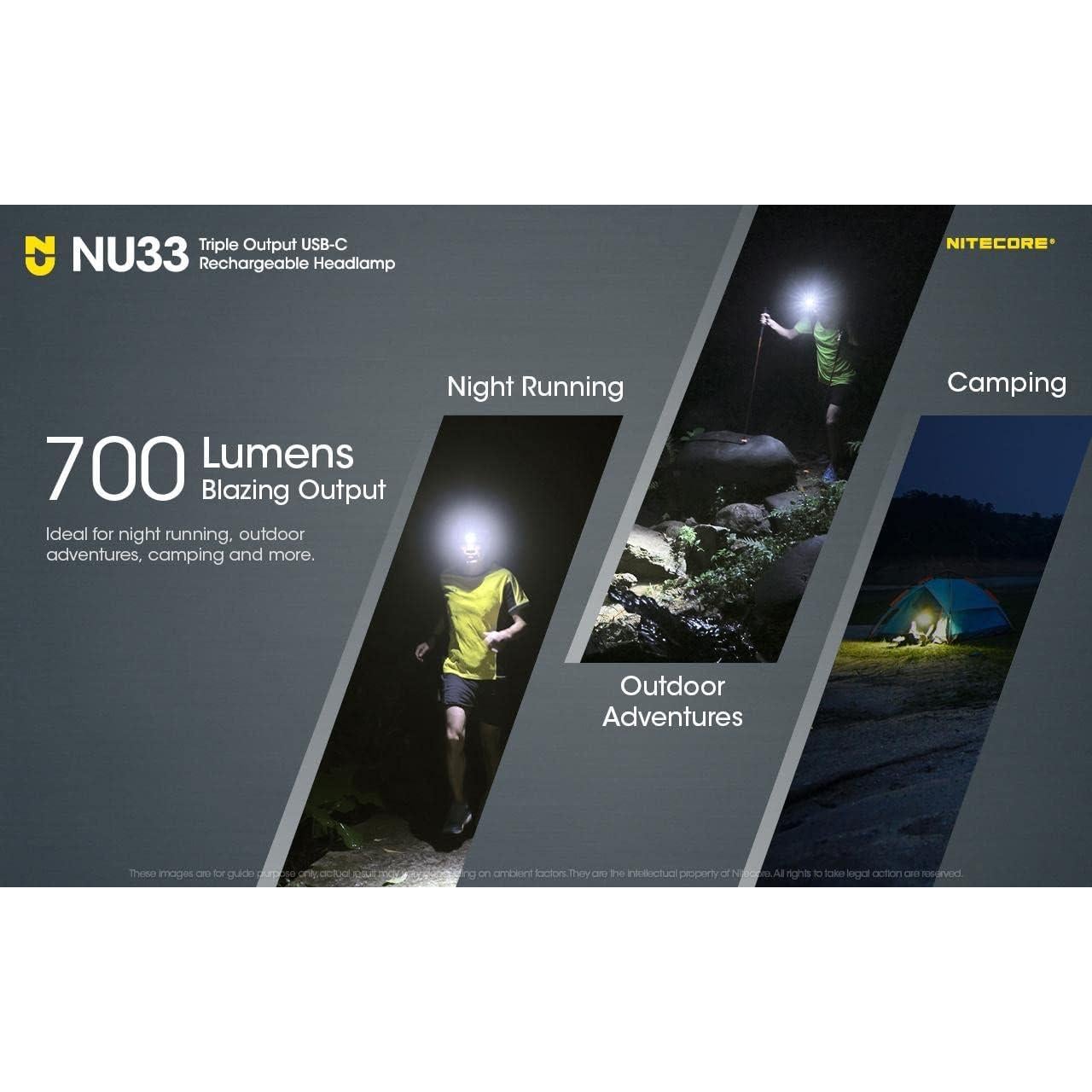 nu33 Triple Output USB-c Rechargeable headlamp- 700 lumens - Eco-Sensa Type C USB Charging Cable