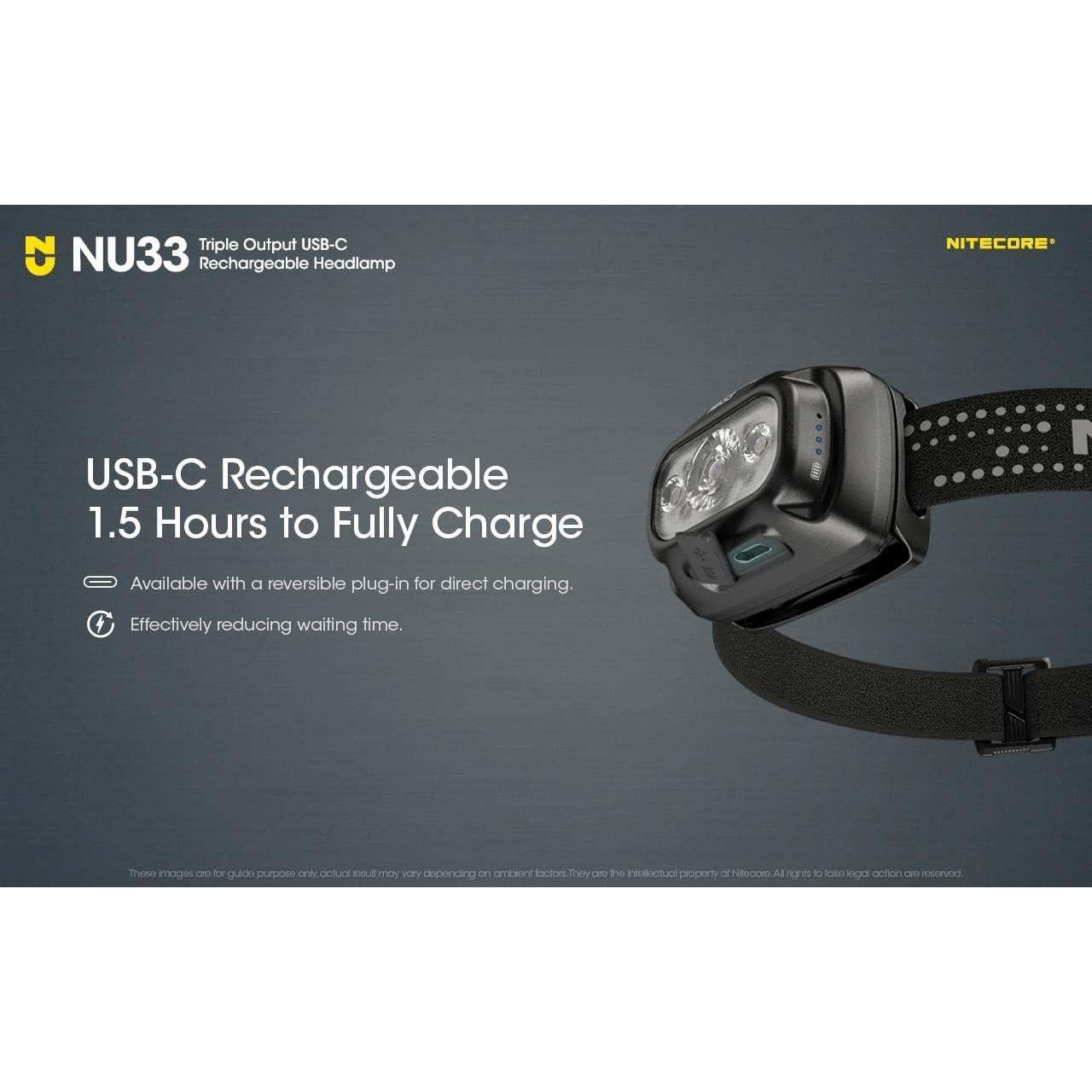 nu33 Triple Output USB-c Rechargeable headlamp- 700 lumens - Eco-Sensa Type C USB Charging Cable