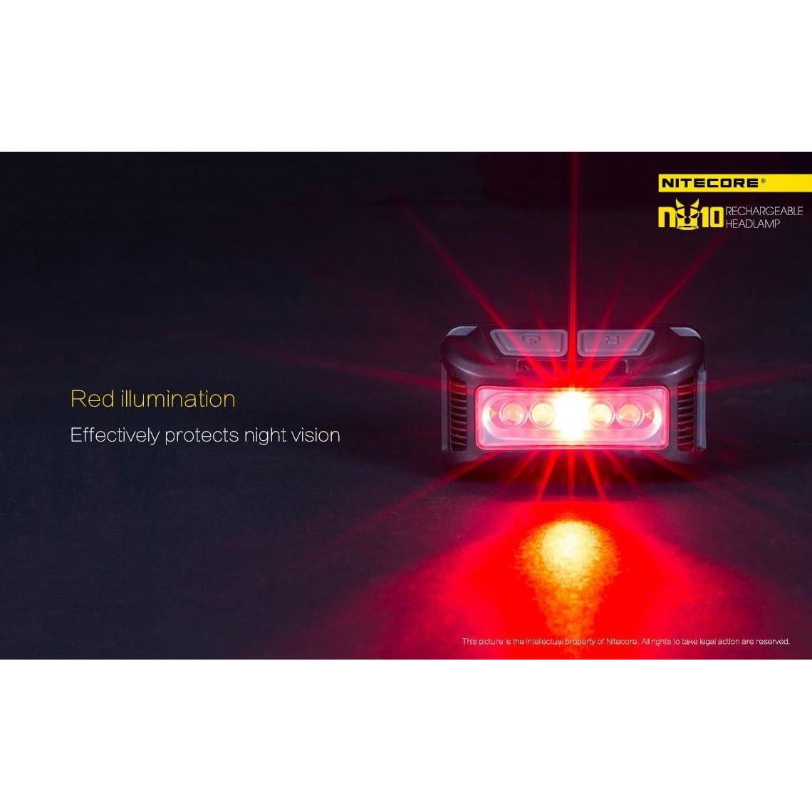 Nitecore NU10 160 Lumen USB rechargeable LED headlamp/worklight and EdisonBright brand USB charging cable bundle (Red)