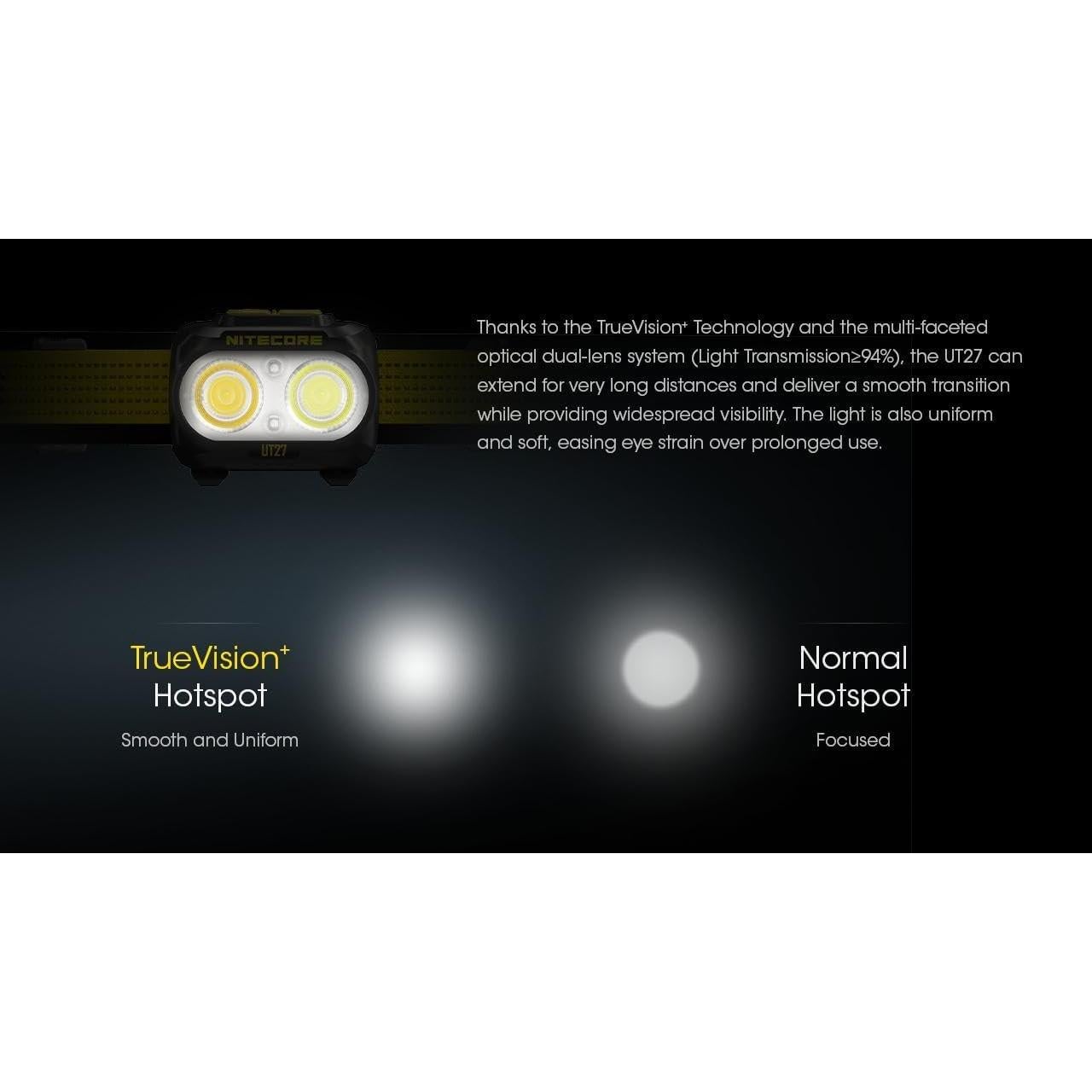 Linterna Frontal Nitecore UT27 800L USB-C 800 Lúmenes