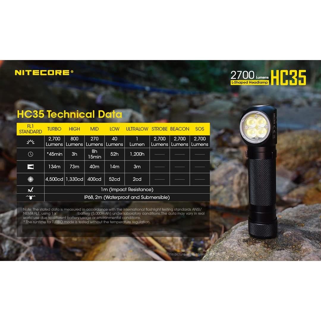 Linterna Frontal Nitecore HC35 2700 Lúmenes Recargable USB