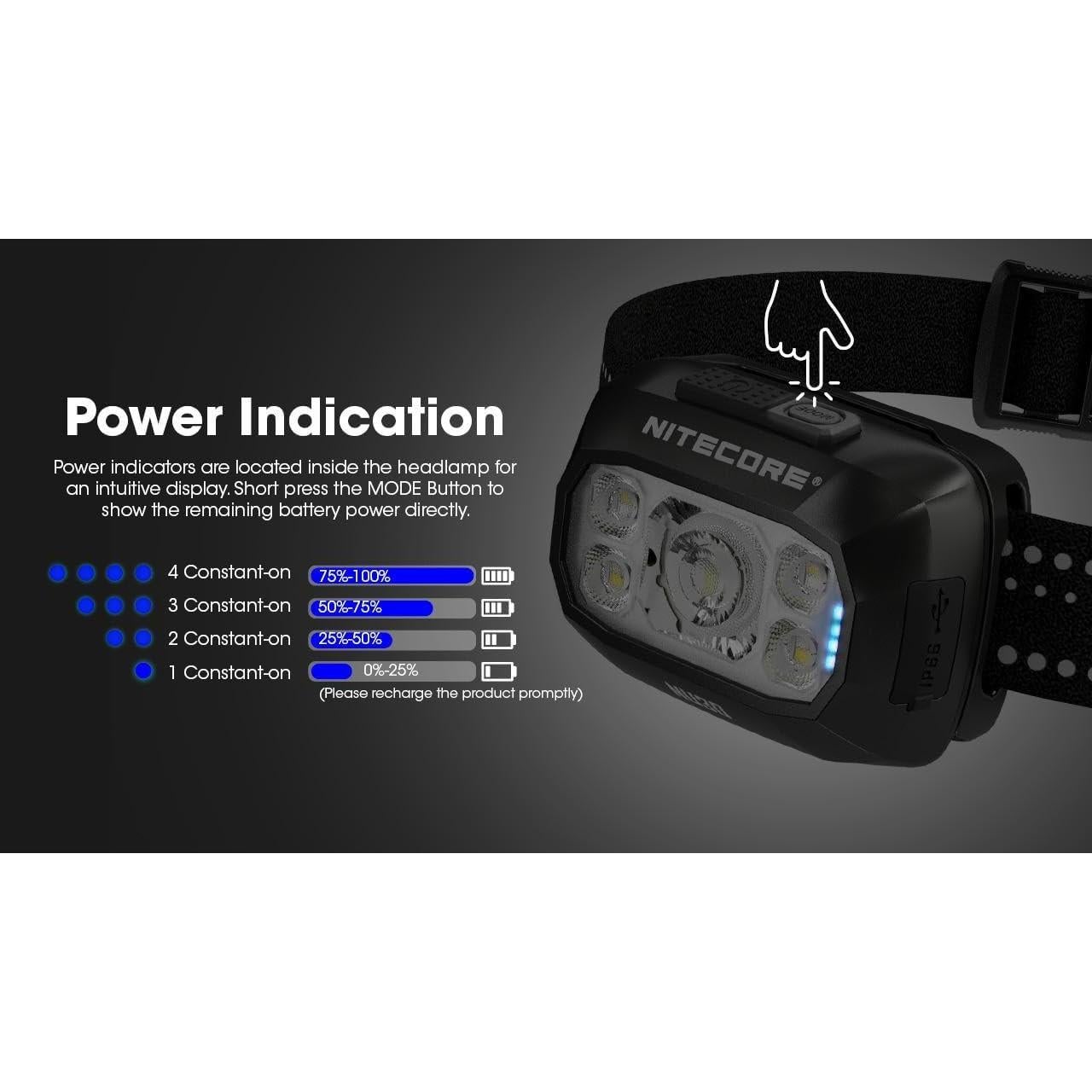 Linterna Frontal Nitecore NU30 500 Lúmenes USB-C 90g