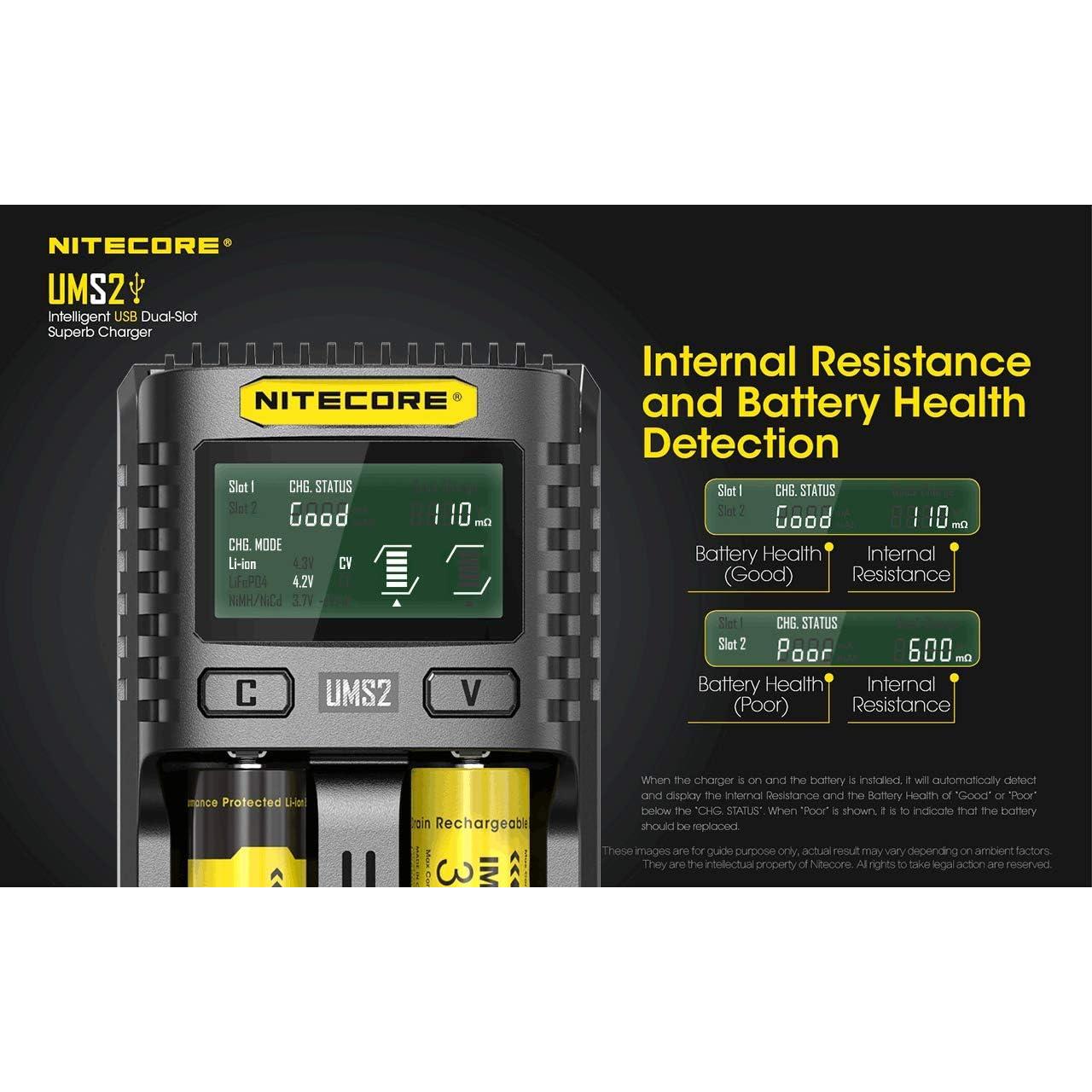 Linterna Frontal LED Nitecore HC35 2700Lm Recargable con 2 Baterías
