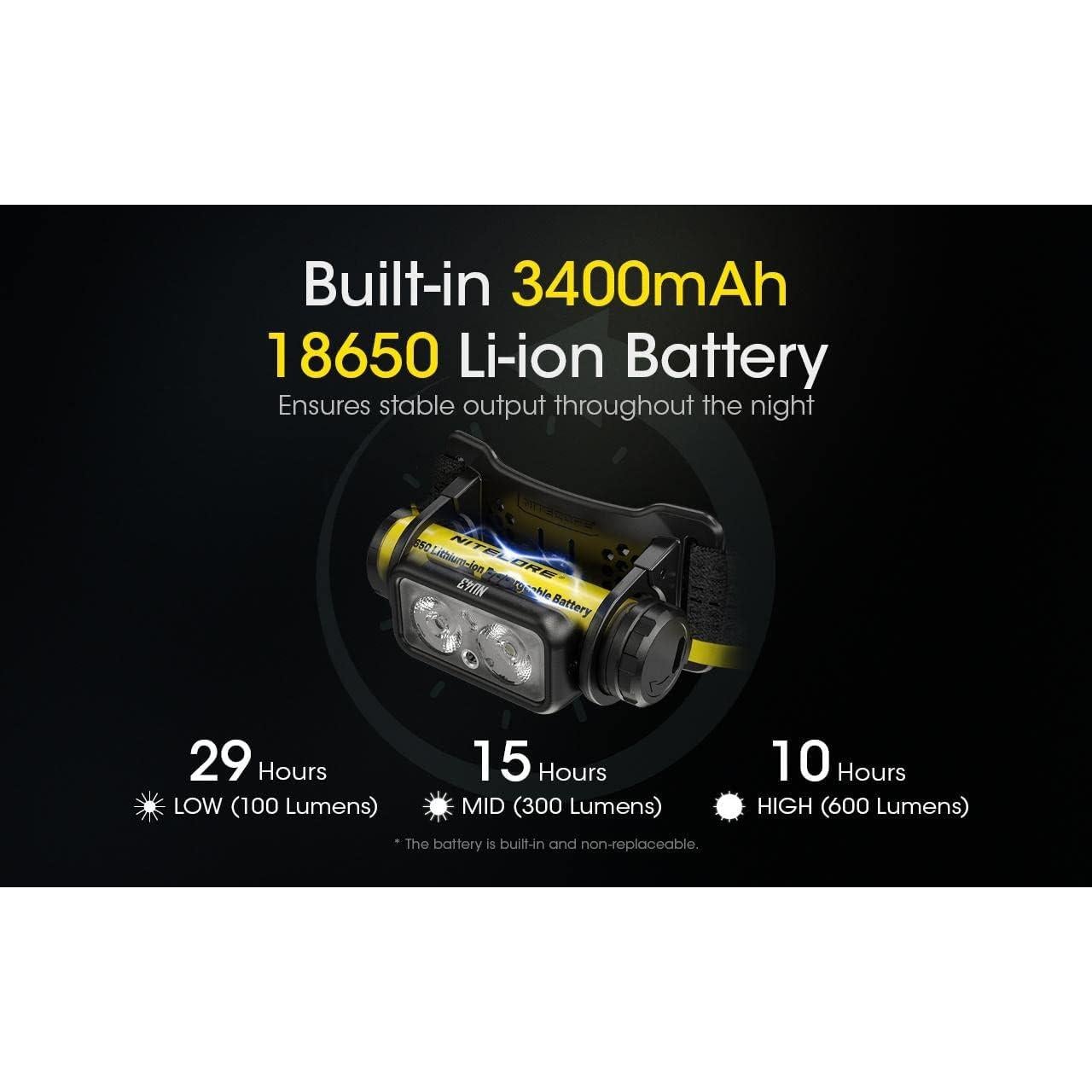 Kit de Camping Nitecore NU43 y LR40 Linternas Recargables