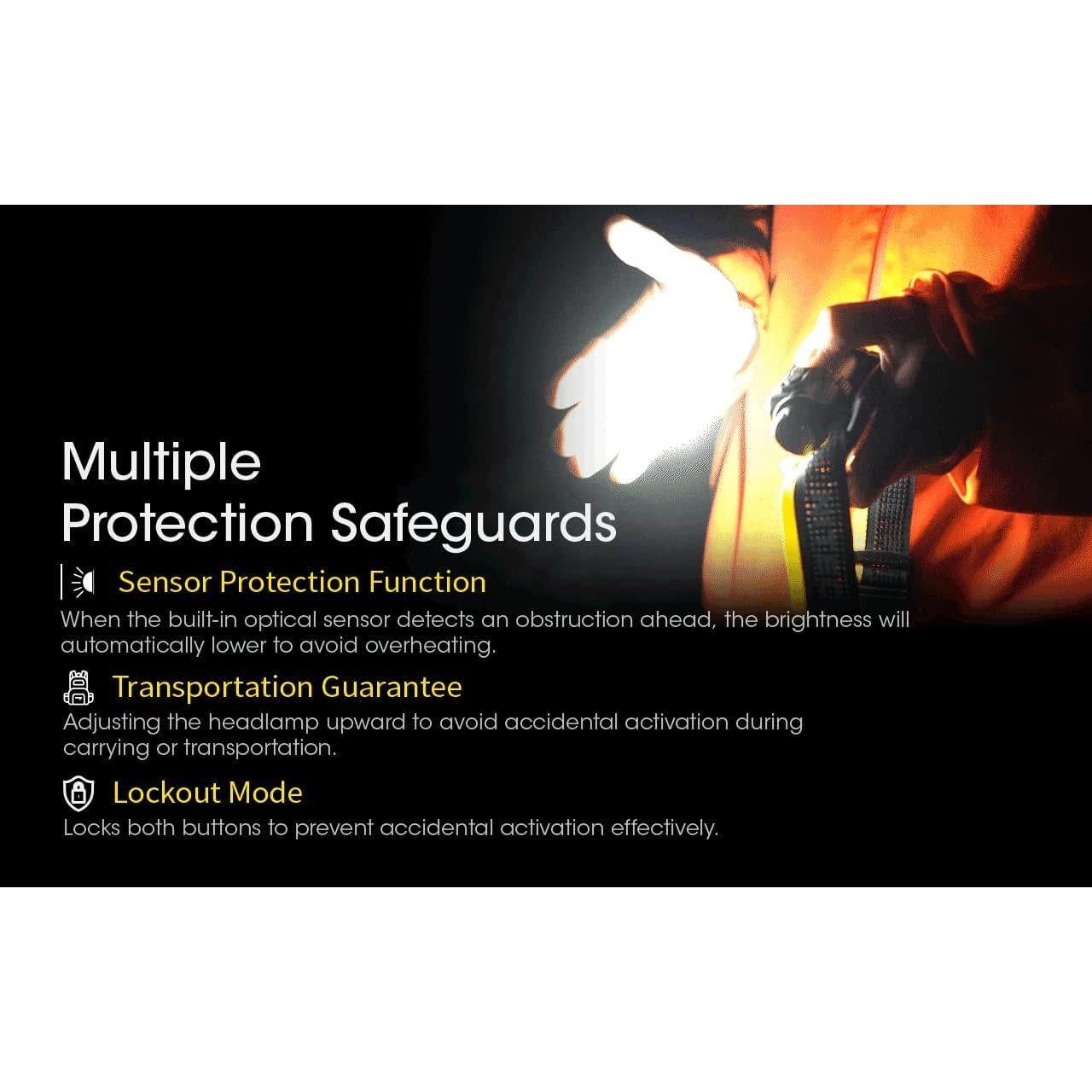 Kit de Camping Nitecore NU43 y LR40 Linternas Recargables