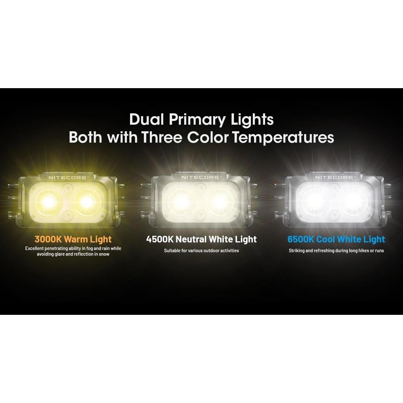 Linterna Frontal Nitecore NU25 MCT UL 400 Lúmenes Recargable