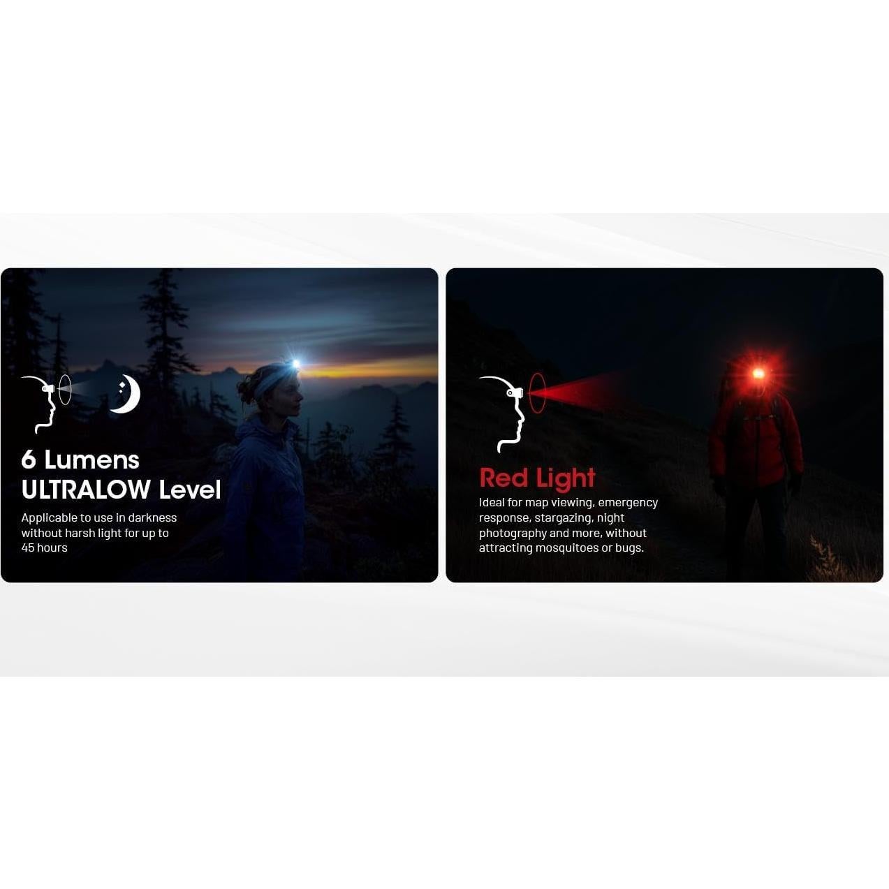 Linterna Frontal Nitecore NU25 MCT UL 400 Lúmenes Recargable