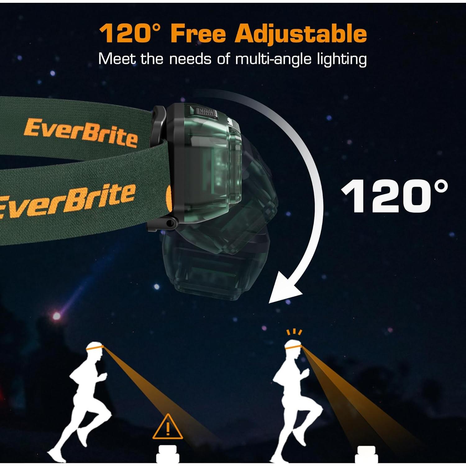 Linterna Frontal Recargable EverBrite Verde 1200mAh 5 Modos