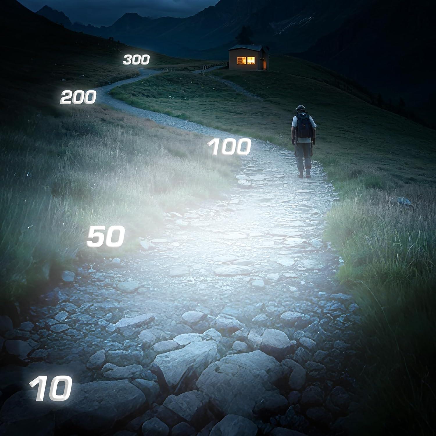 Linterna Frontal Recargable EverBrite Verde 1200mAh 5 Modos