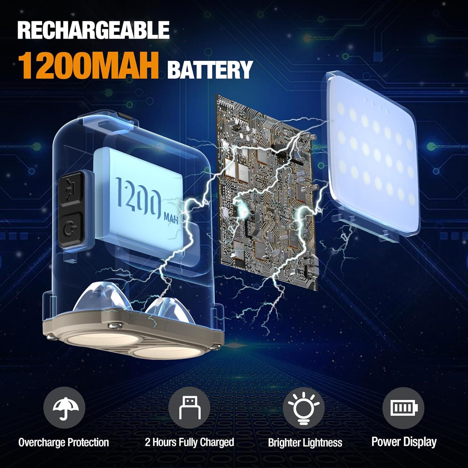 Linterna Recargable EverBrite Clip On con Sensor de Movimiento