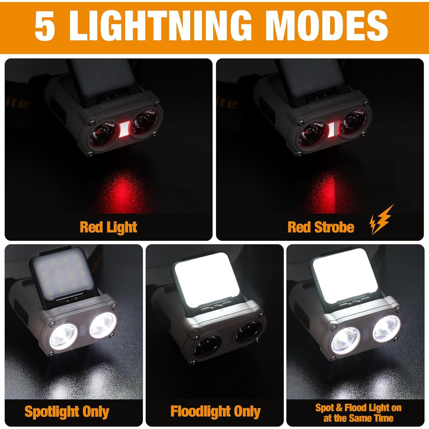 Linterna Recargable EverBrite con Sensor de Movimiento 600 Lúmenes