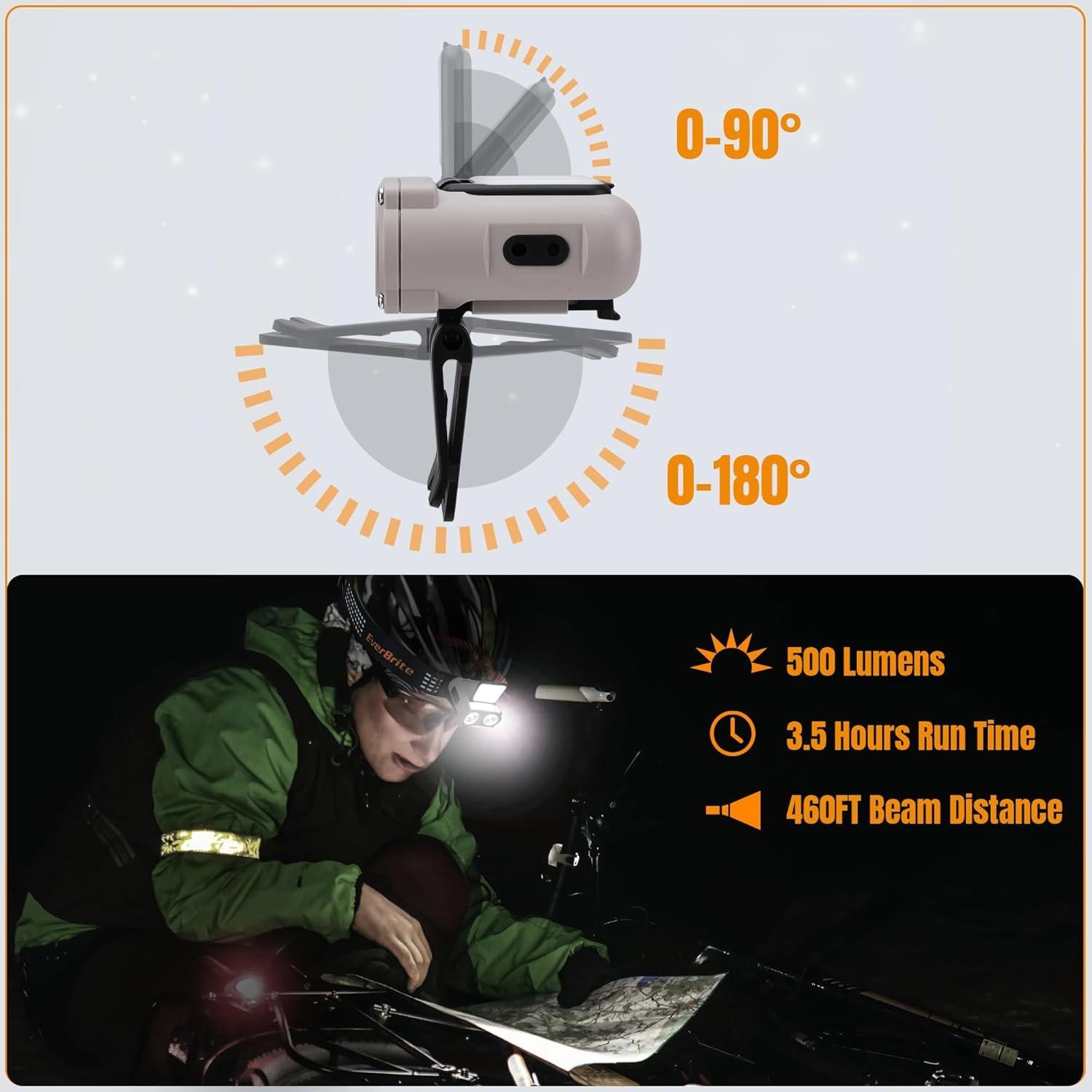 Linterna Recargable EverBrite con Sensor de Movimiento 600 Lúmenes