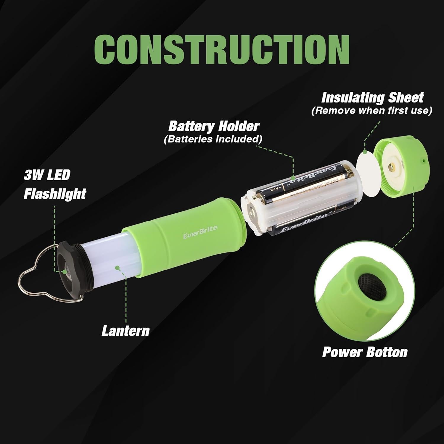 Linternas Frontales y Mini Linternas EverBrite - Paquete 7 Pzas