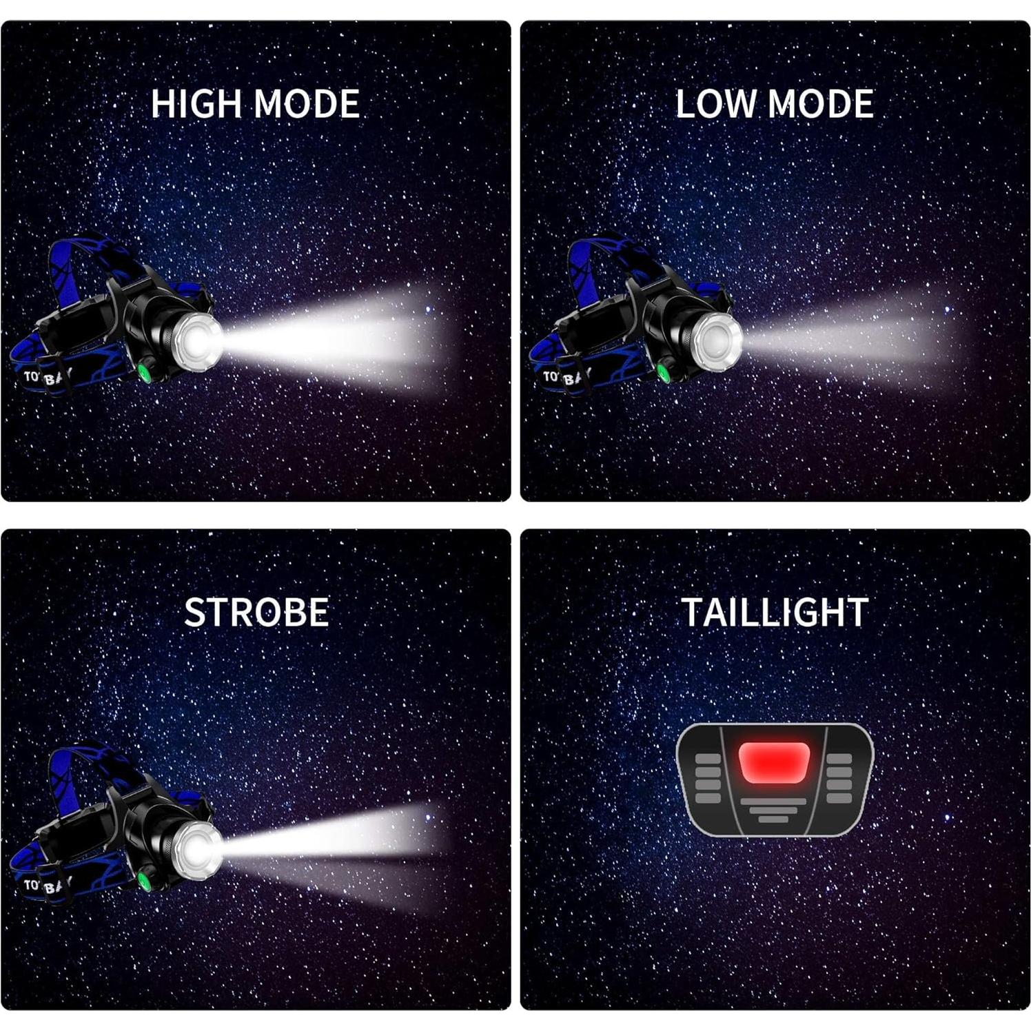Linterna Frontal LED QIUGO 8000 Lúmenes Recargable IPX4