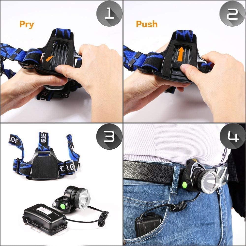 Linterna Frontal LED QIUGO 8000 Lúmenes Recargable IPX4