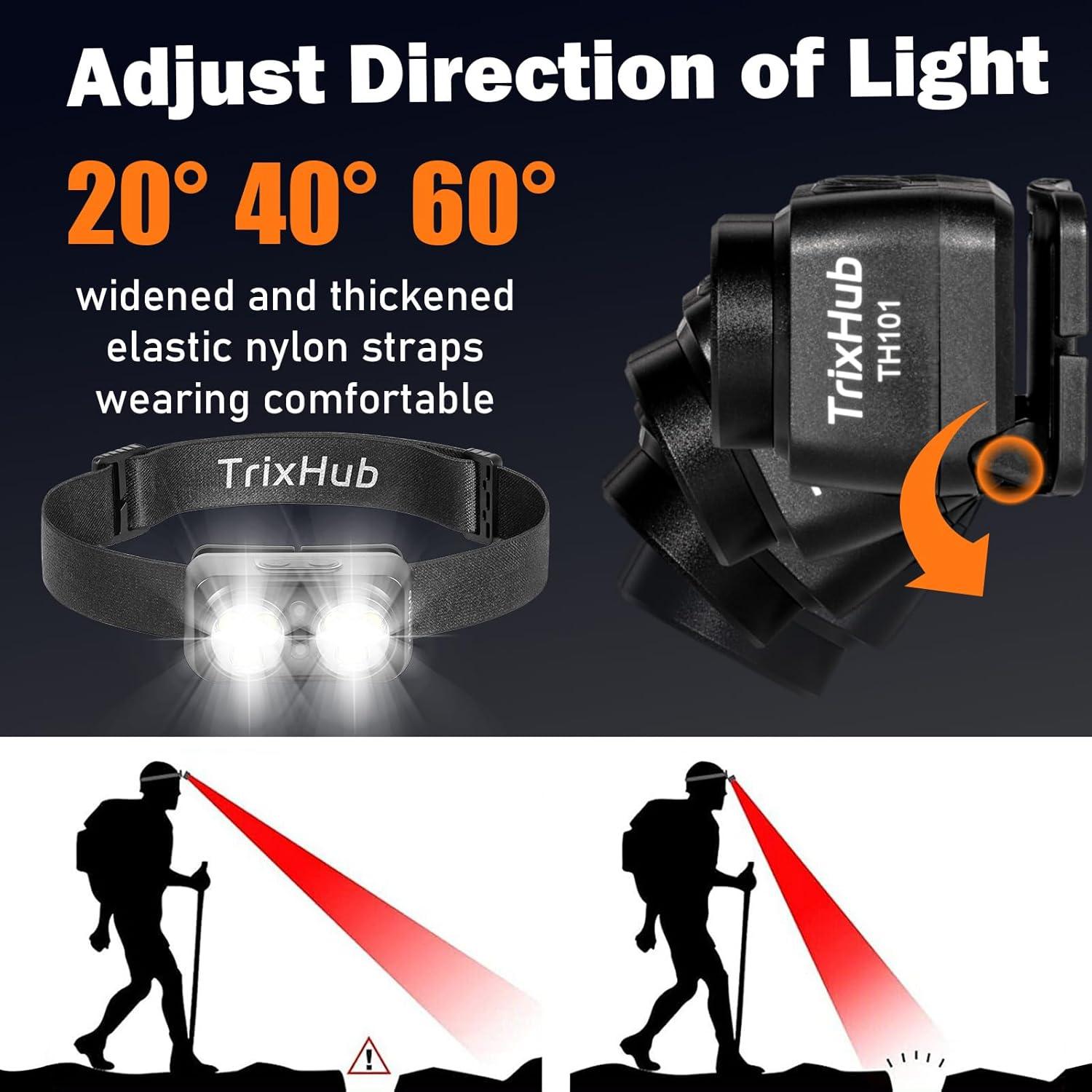 Linterna Frontal LED TrixHub TH101 Recargable 1000lm IPX5