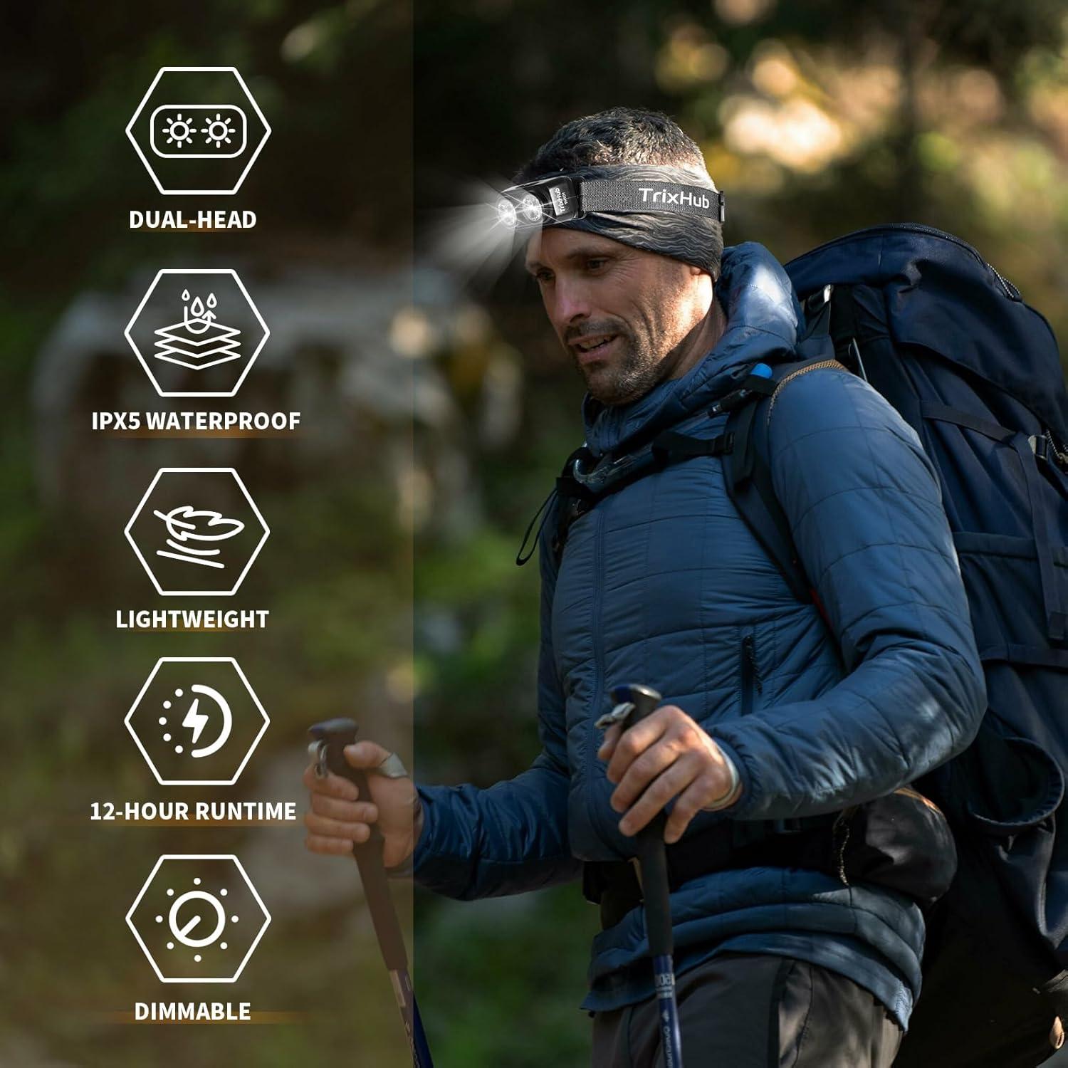 Linterna Frontal LED TrixHub TH101 Recargable 1000lm IPX5